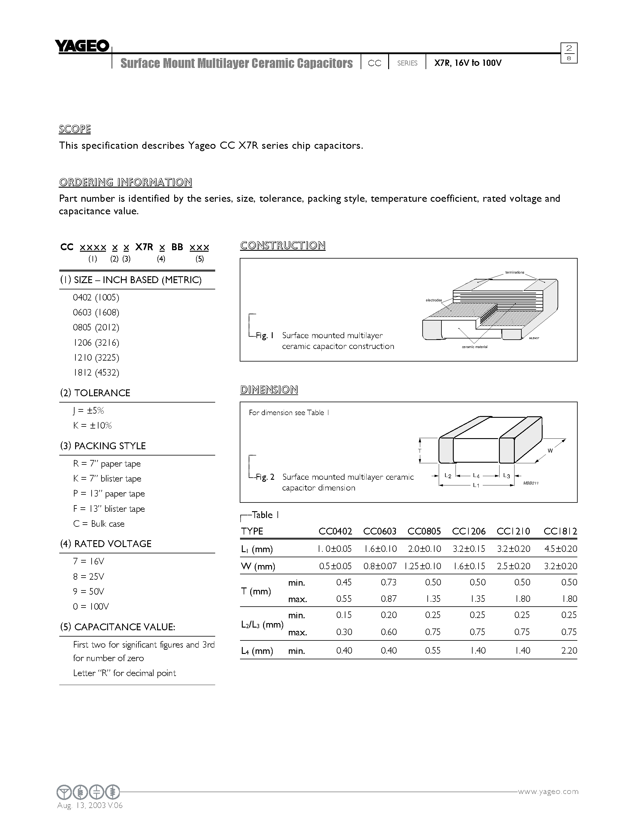 Datasheet CC1812xx page 2 Datasheet CC1812xx - (CCxxxx Series) Multilayer Ceramic Capacitors page 2