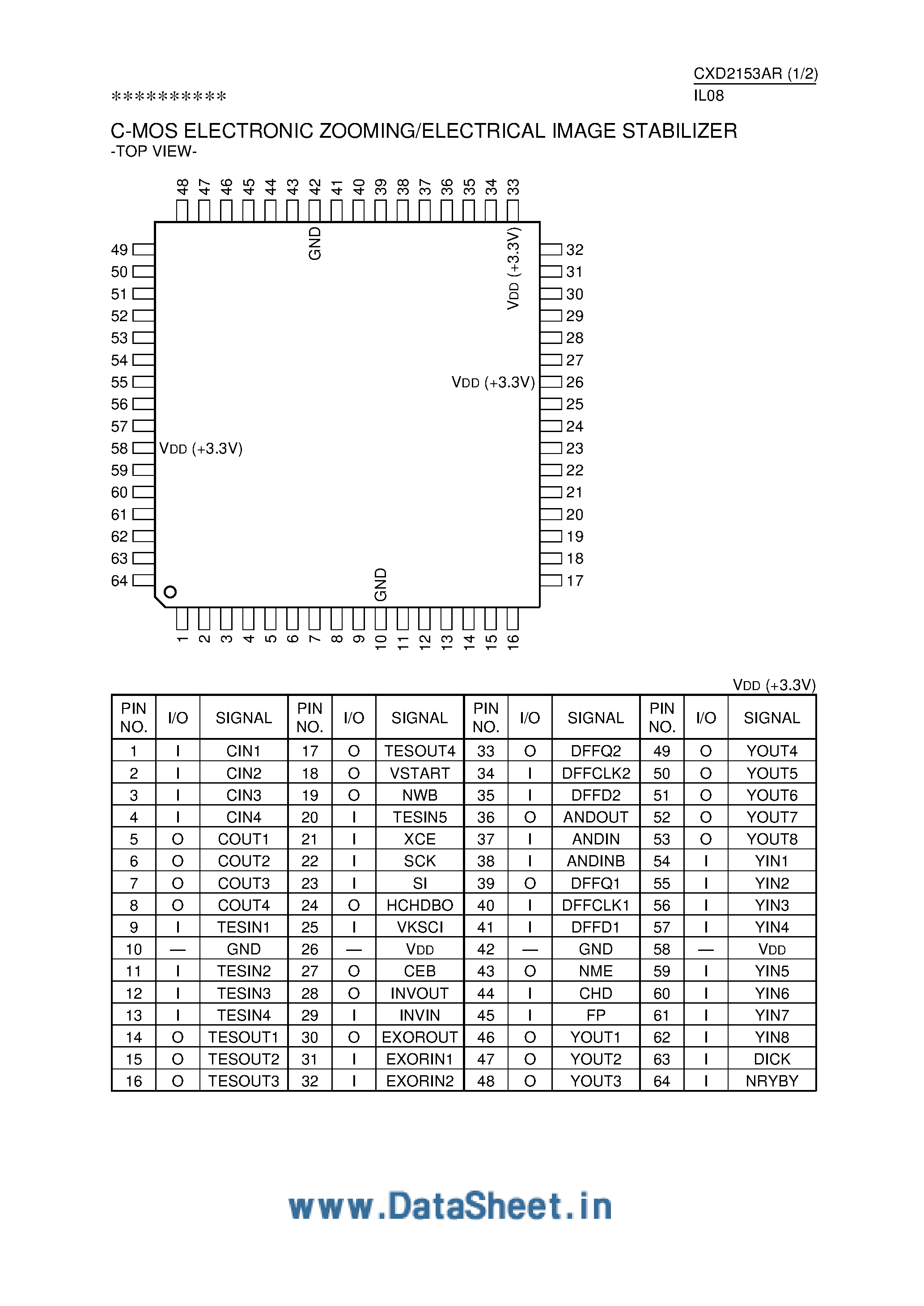 Datasheet CXD2513AR page 1 Datasheet CXD2513AR - CMOS Electronic Zooming / Electrical Image Stabilizer page 1