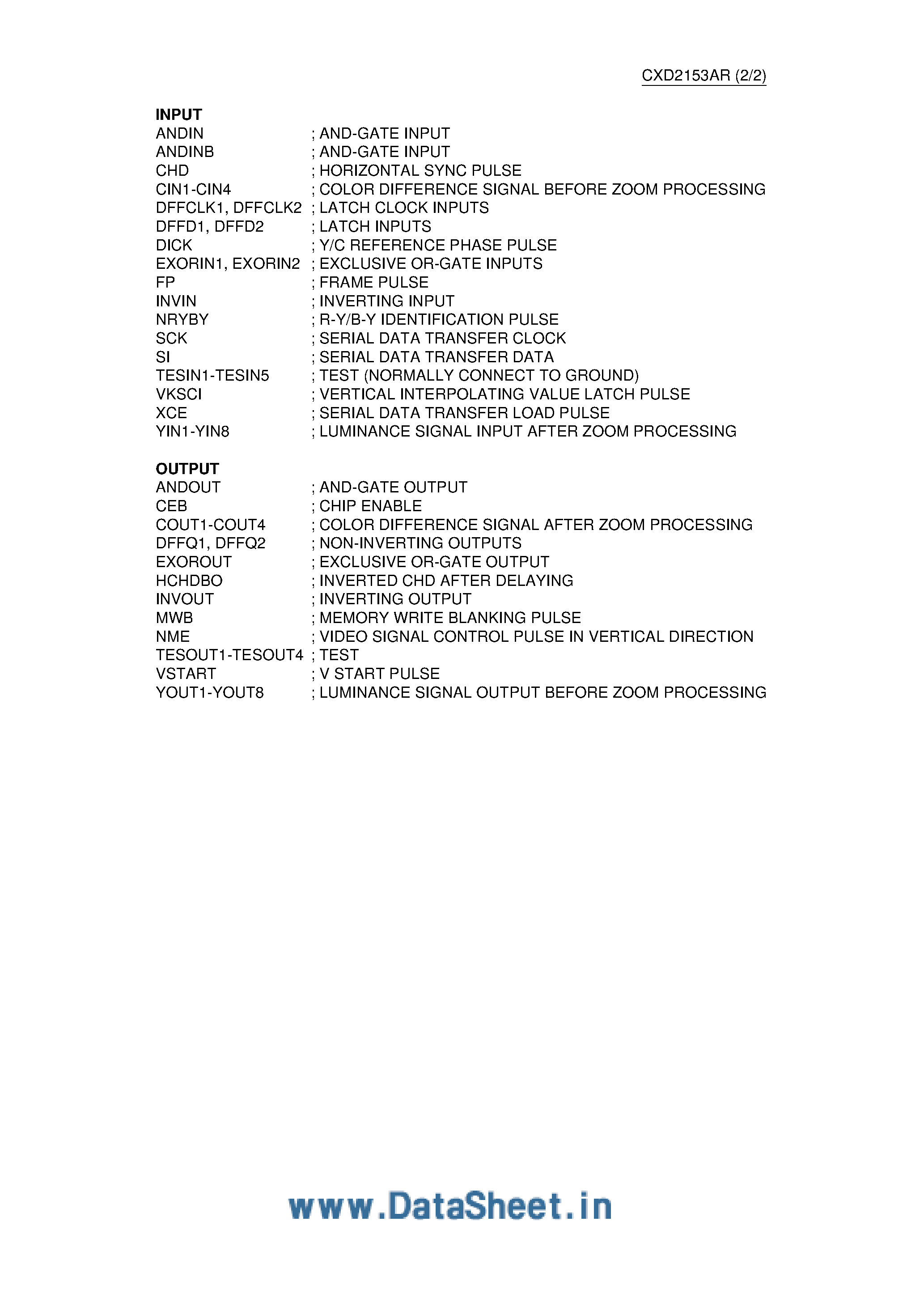 Datasheet CXD2513AR page 2 Datasheet CXD2513AR - CMOS Electronic Zooming / Electrical Image Stabilizer page 2
