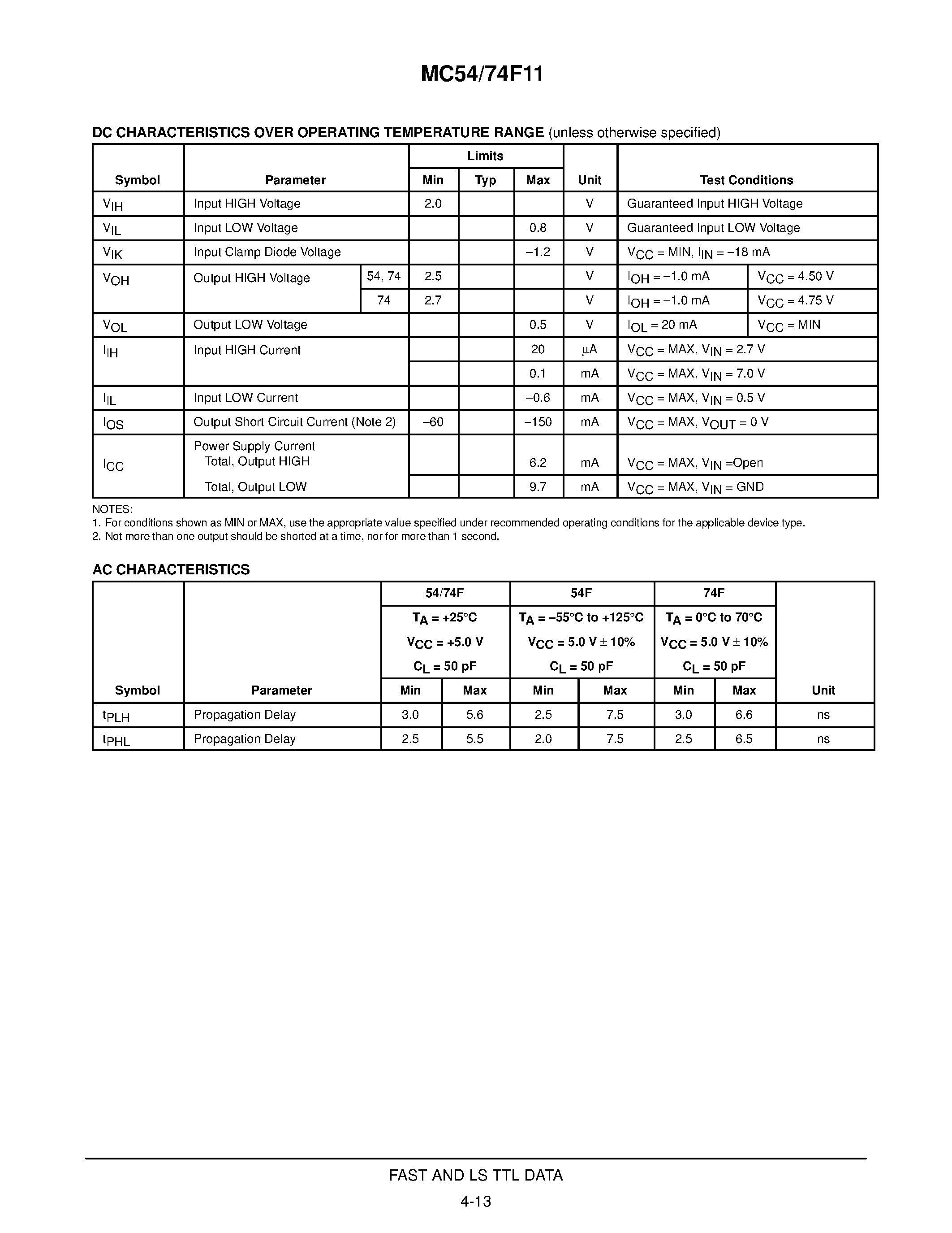 Даташит MC74F11 - TRIPLE 3-INPUT AND GATE FAST SCHOTTKY TTL страница 2
