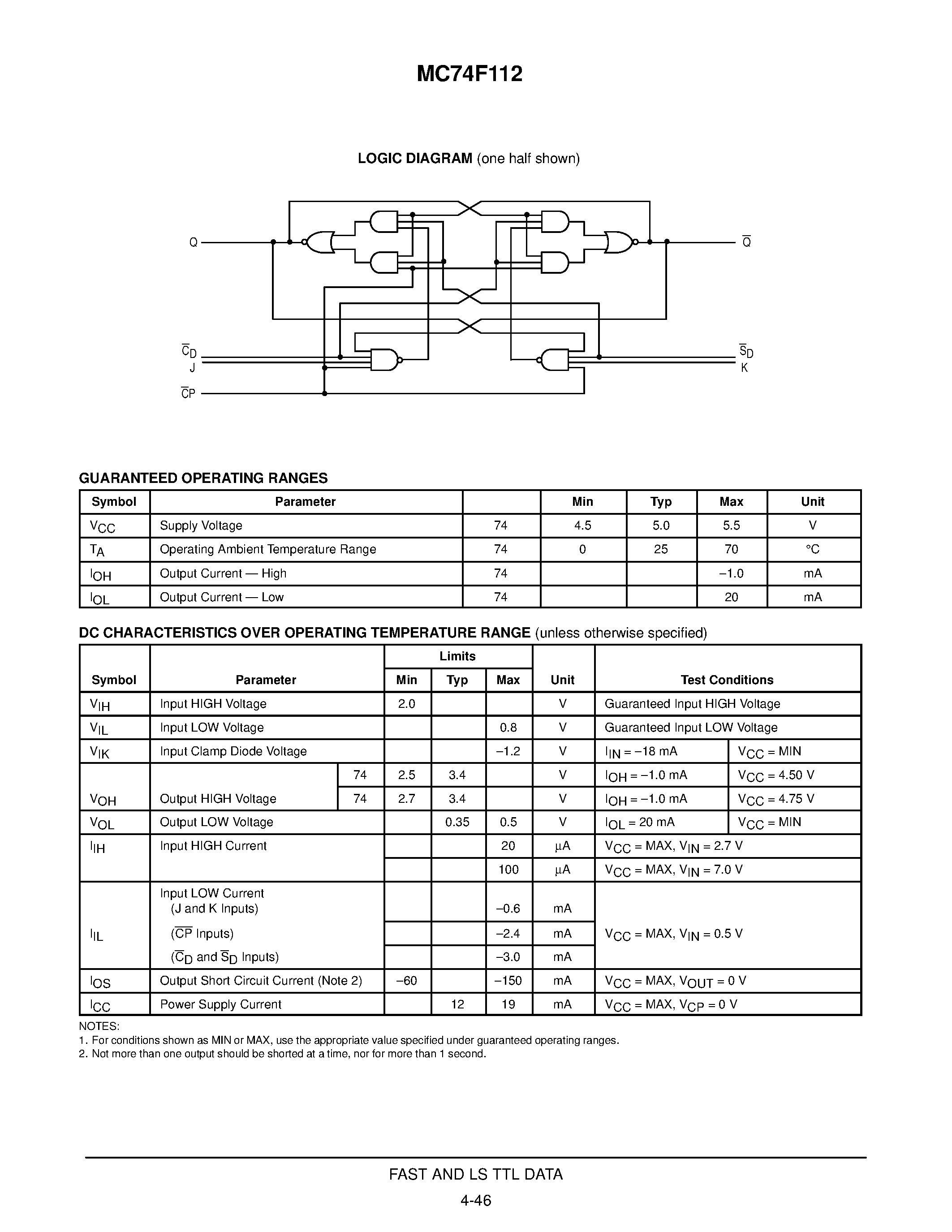 Даташит MC74F112 - DUAL JK NEGATIVE EDGE-TRIGGERED FLIP-FLOP страница 2