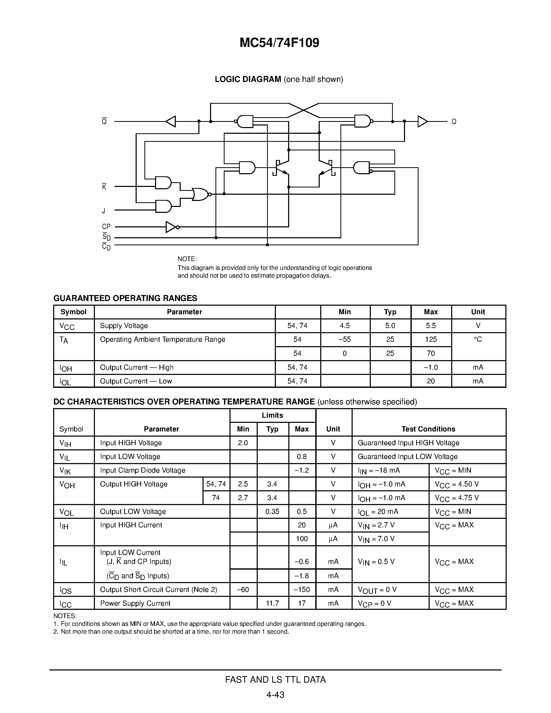 Даташит MC74F109 - DUAL JK POSITIVE EDGE-TRIGGERED FLIP-FLOP FAST SCHOTTKY TTL страница 2