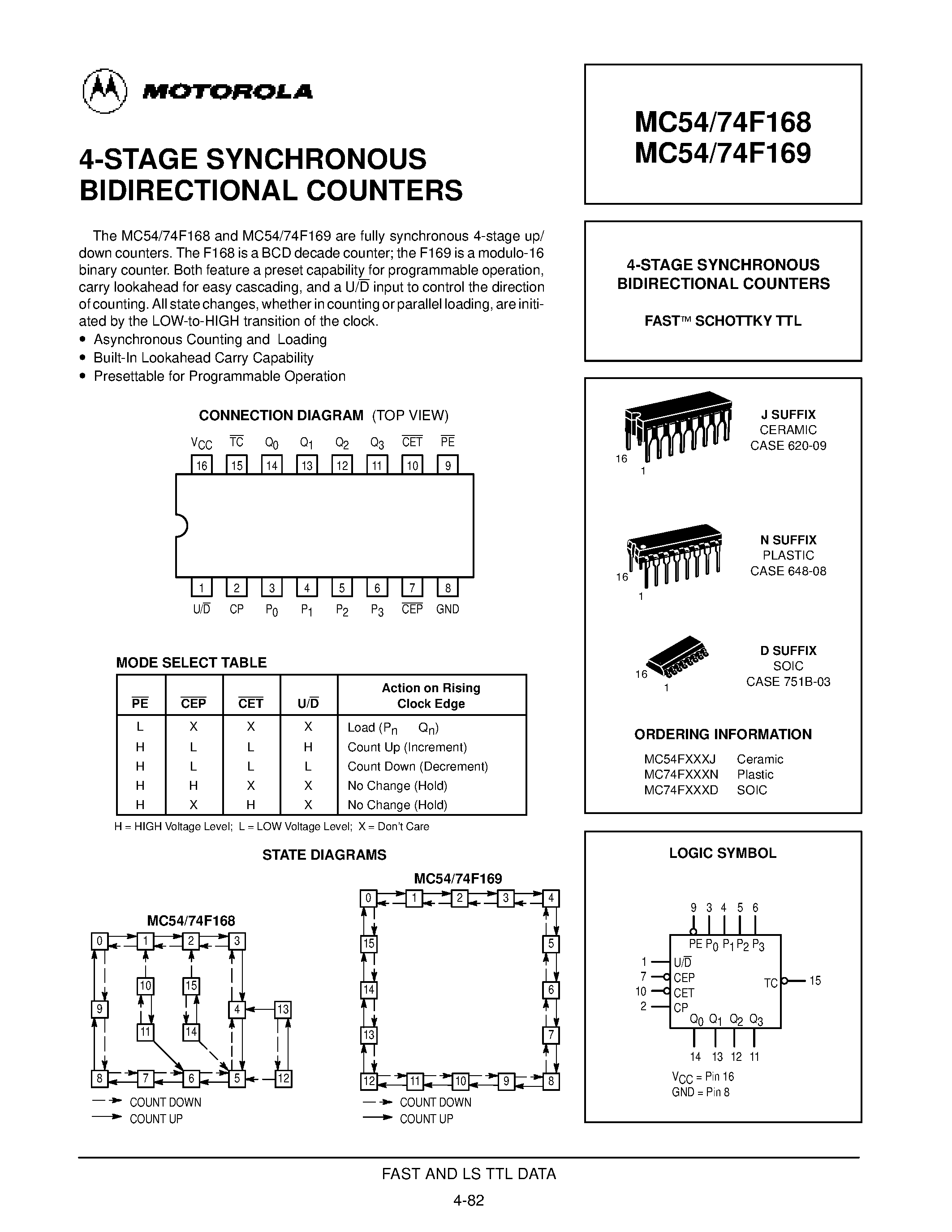 Даташит MC74F168 - (MC74F168 / MC74F169) 4-STAGE SYNCHRONOUS BIDIRECTIONAL COUNTERS FAST SCHOTTKY TTL страница 1