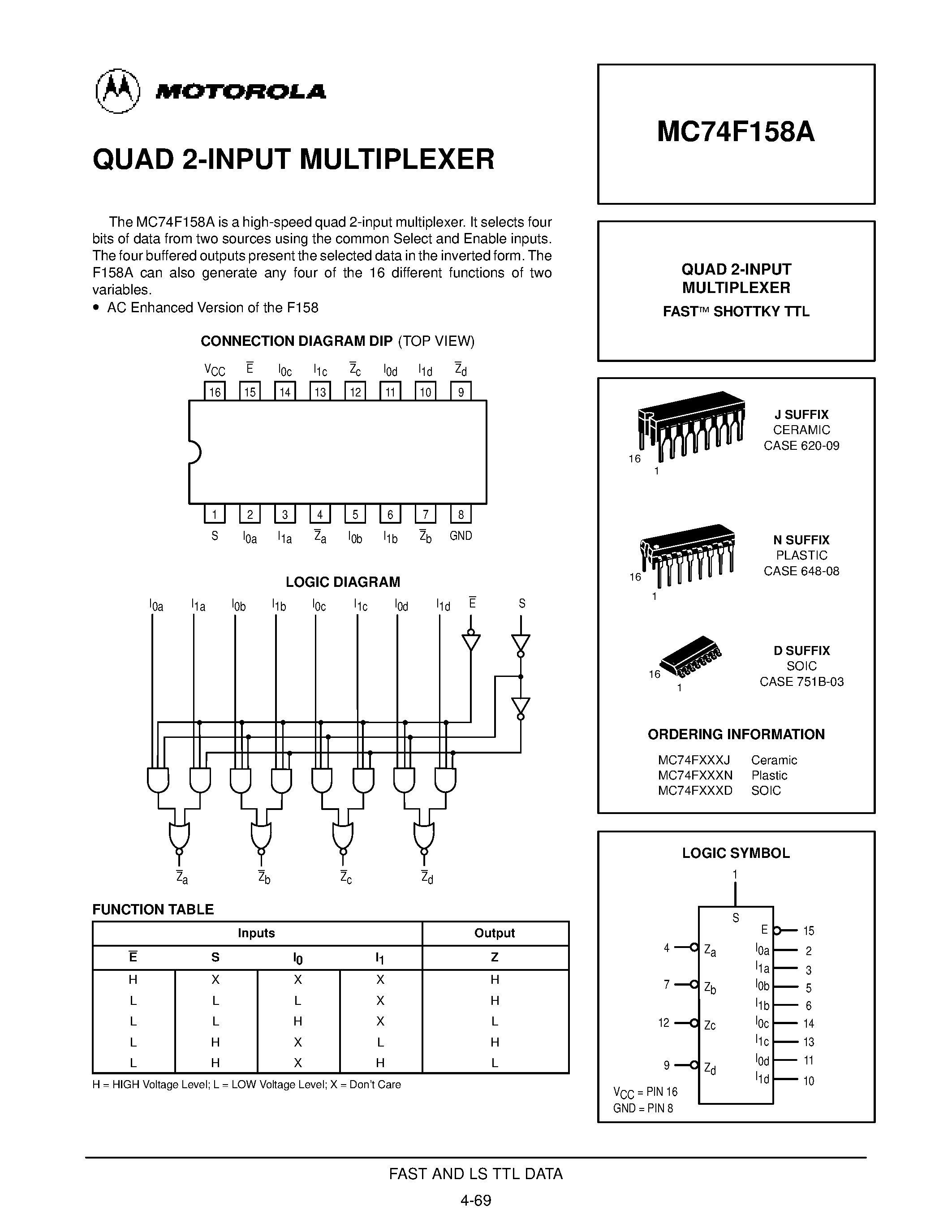 Даташит MC74F158A - QUAD 2-INPUT MULTIPLEXER страница 1
