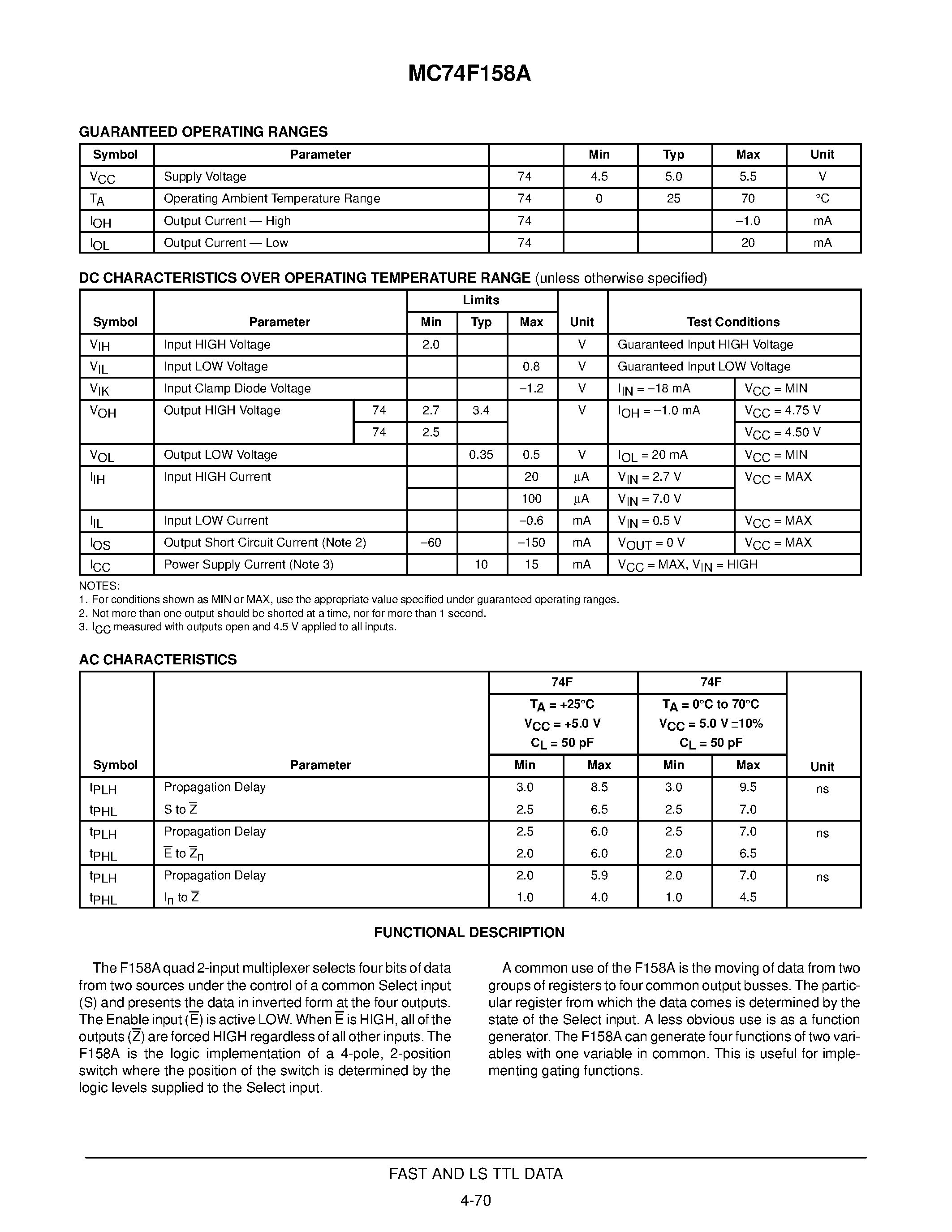 Даташит MC74F158A - QUAD 2-INPUT MULTIPLEXER страница 2