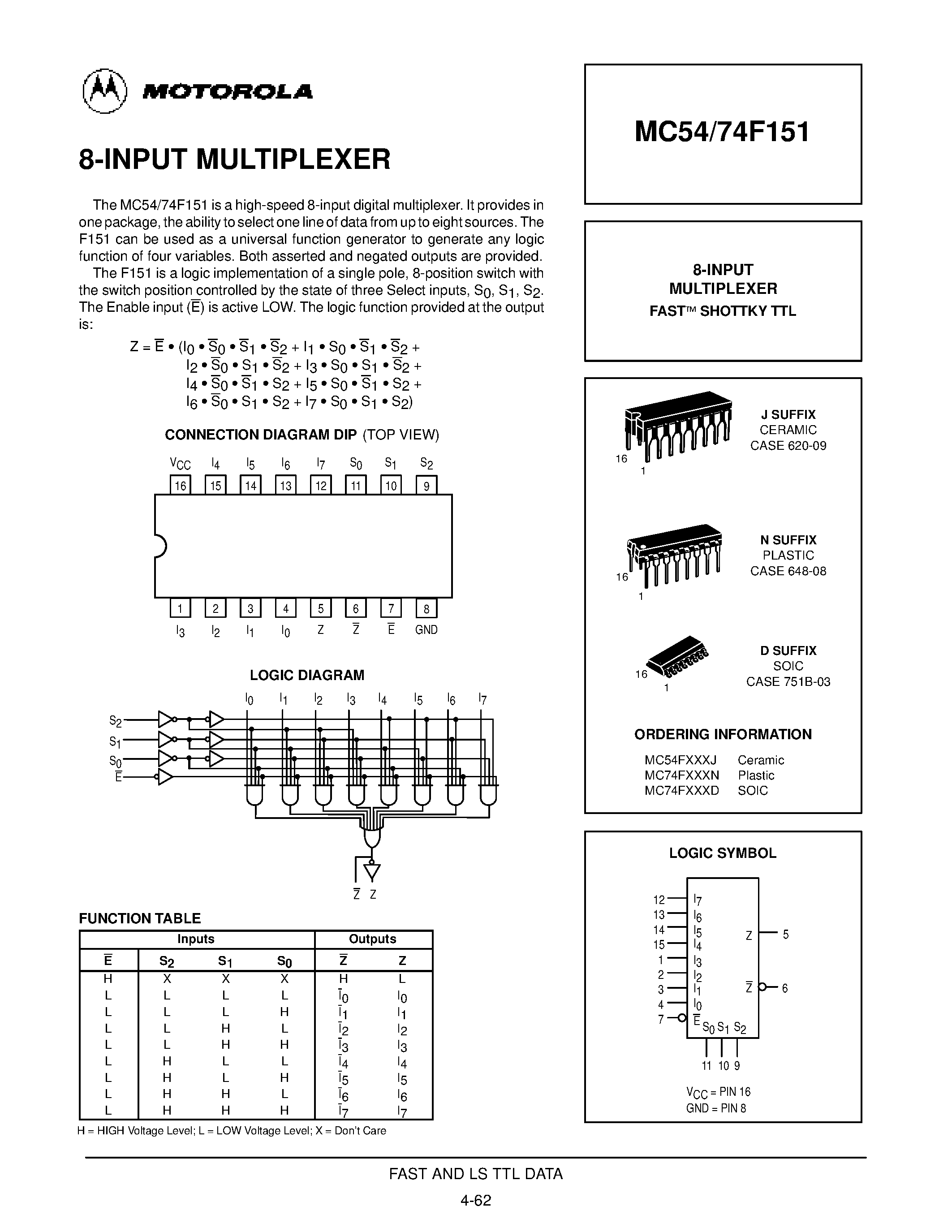 Даташит MC74F151 - 8-INPUT MULTIPLEXER FAST SHOTTKY TTL страница 1