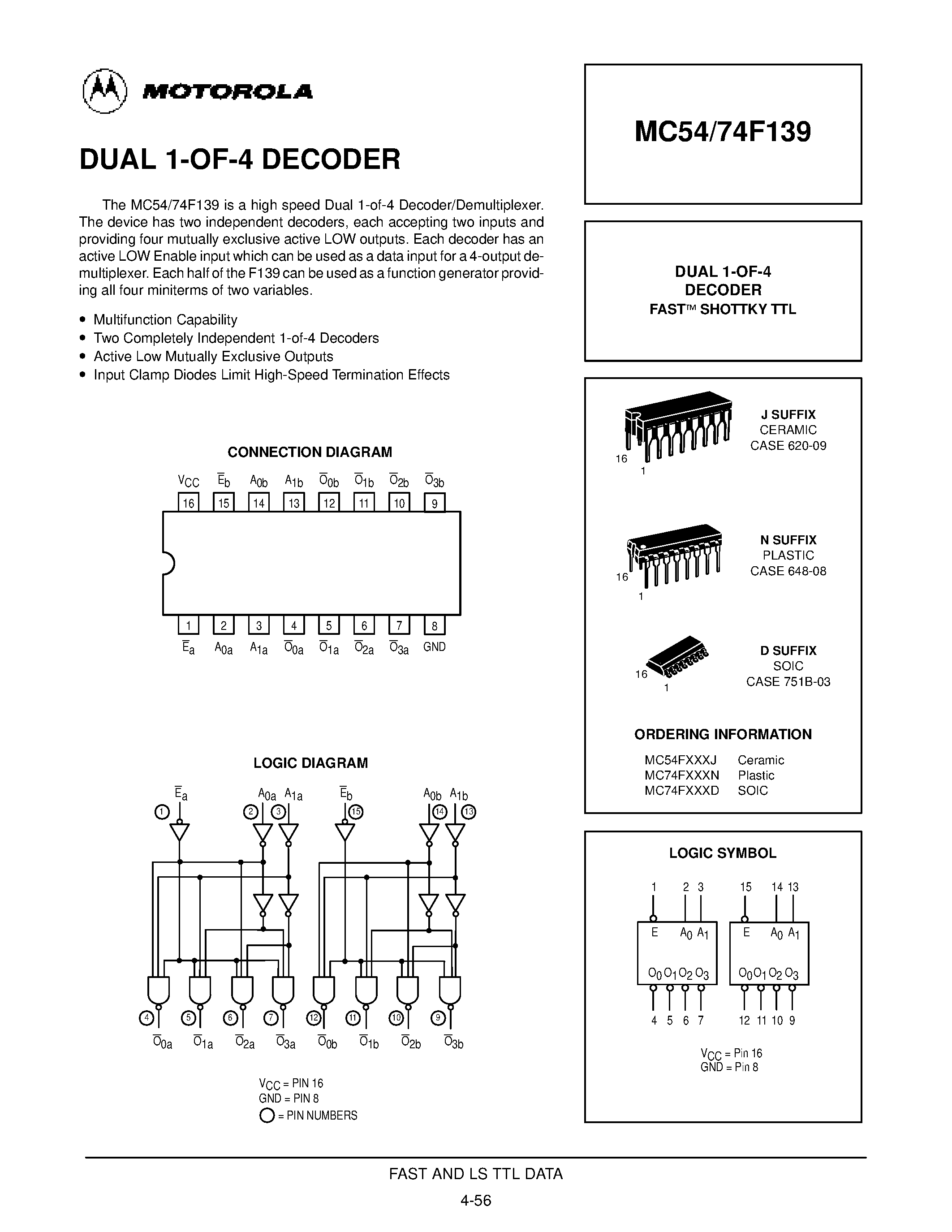 Datasheet MC74F139 - DUAL 1-OF-4 DECODER FAST SHOTTKY TTL page 1
