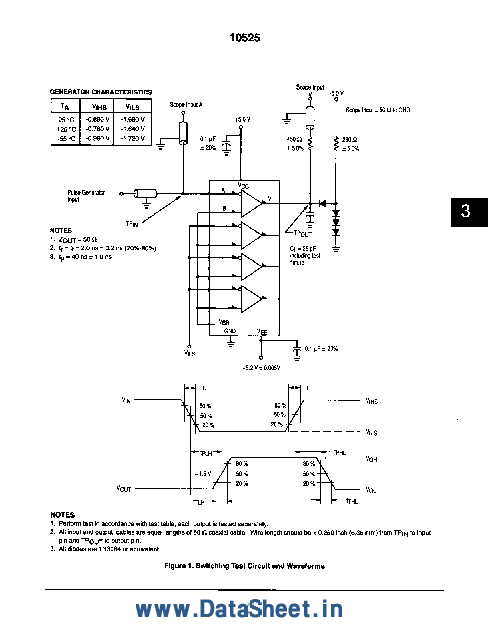 Даташит MC10525 - Quad MECL-to-TTL Translator страница 2