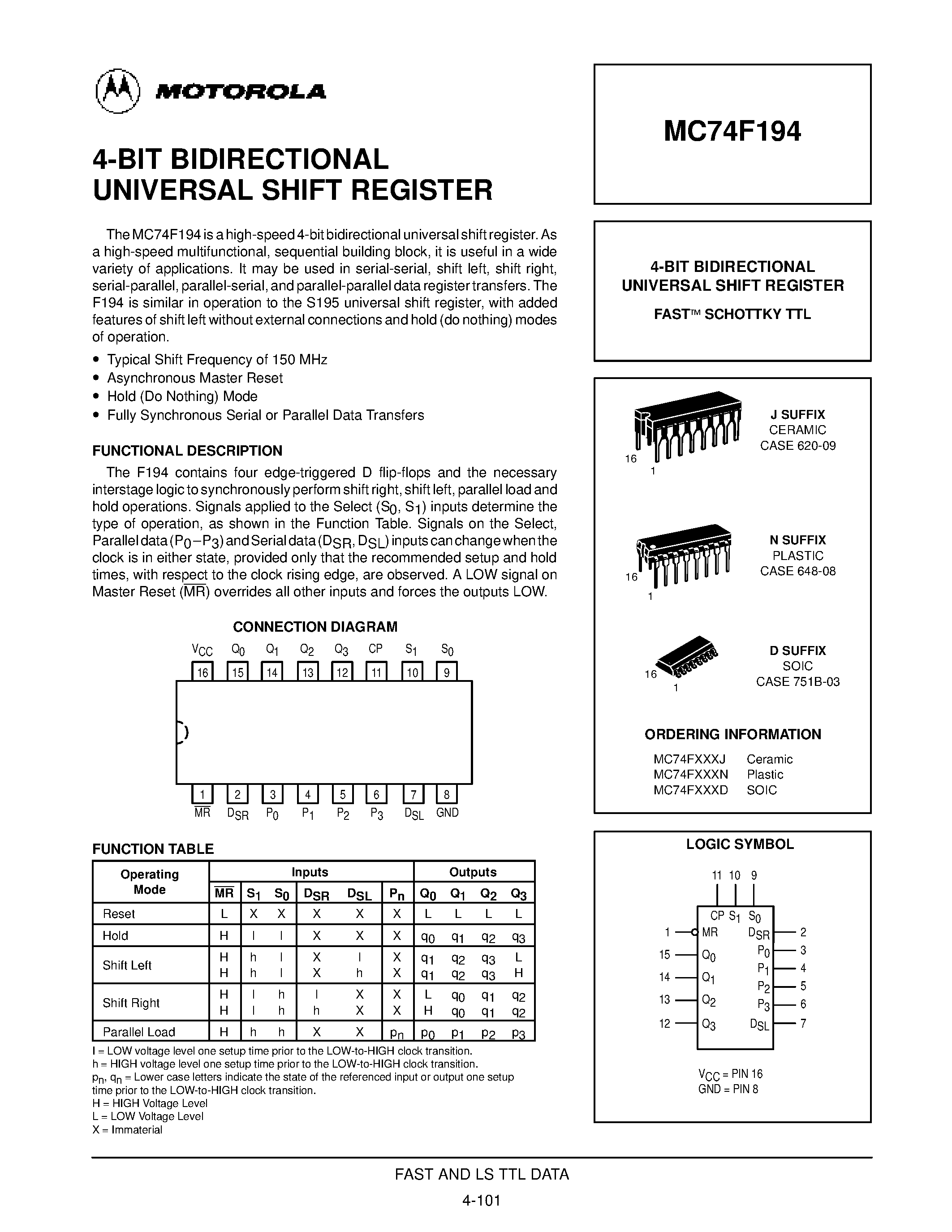 Datasheet MC74F194 - 4-BIT BIDIRECTIONAL UNIVERSAL SHIFT REGISTER page 1