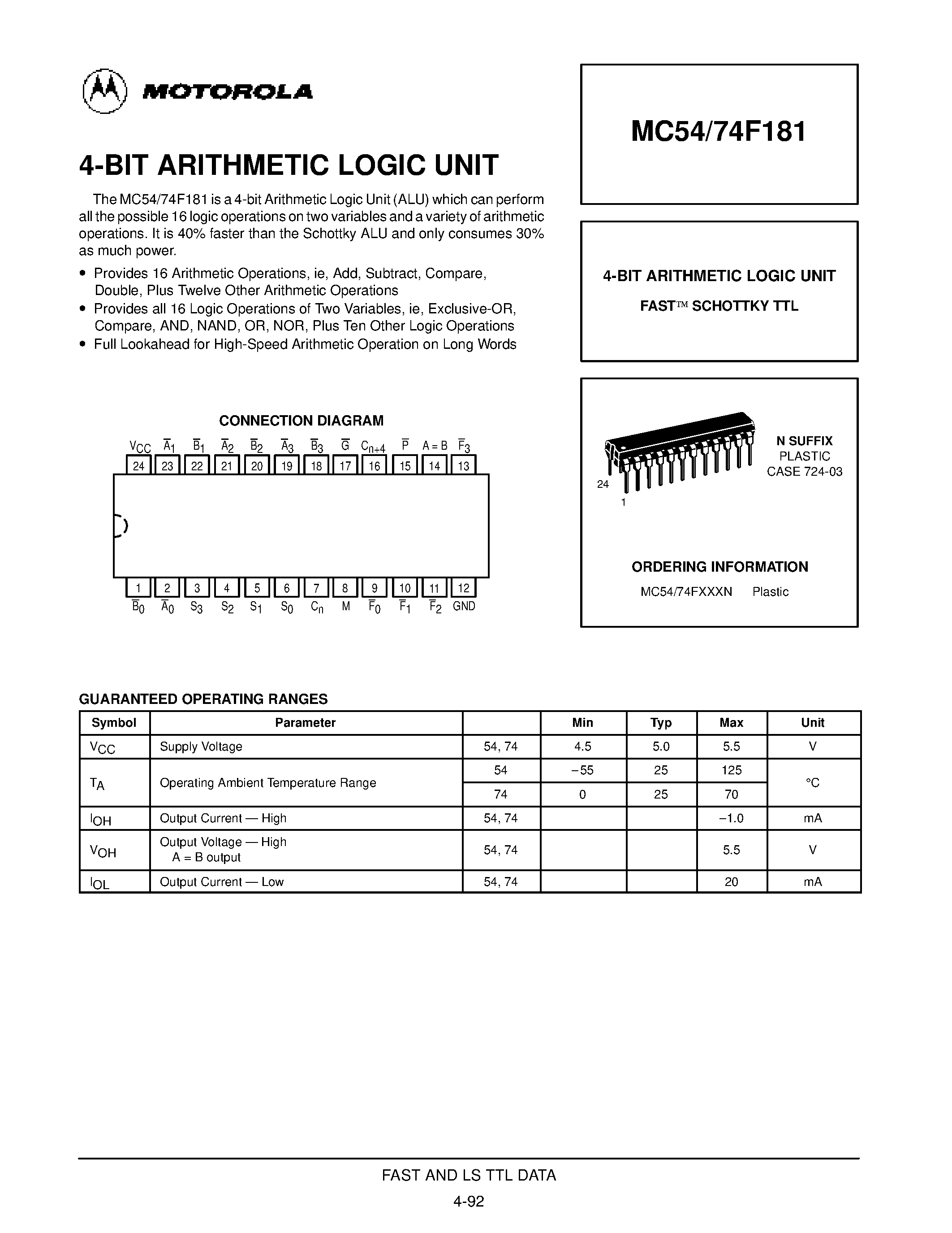 Datasheet MC74F181 - 4-BIT ARITHMETIC LOGIC UNIT FAST SCHOTTKY TTL page 1