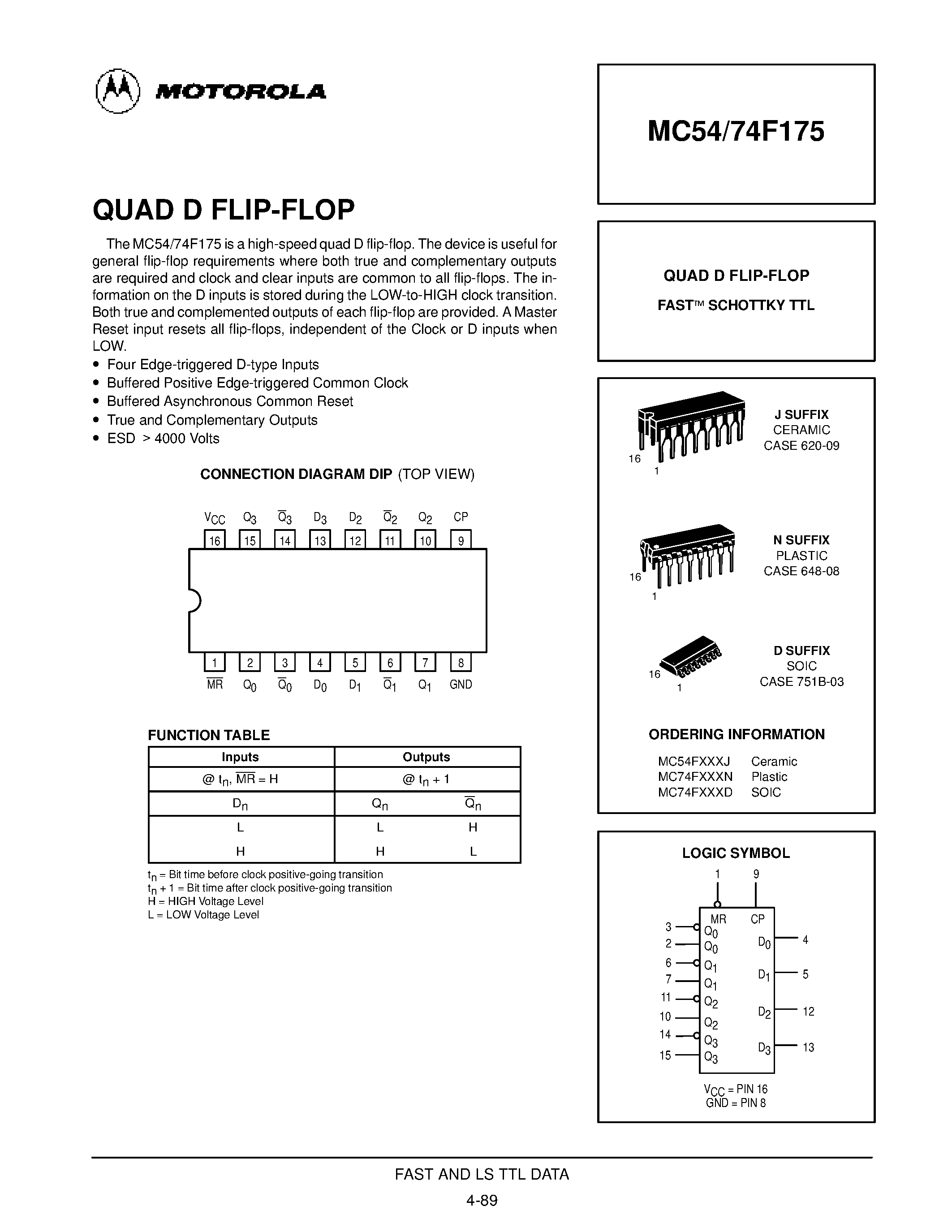 Даташит MC74F175 - QUAD D FLIP-FLOP FAST SCHOTTKY TTL страница 1