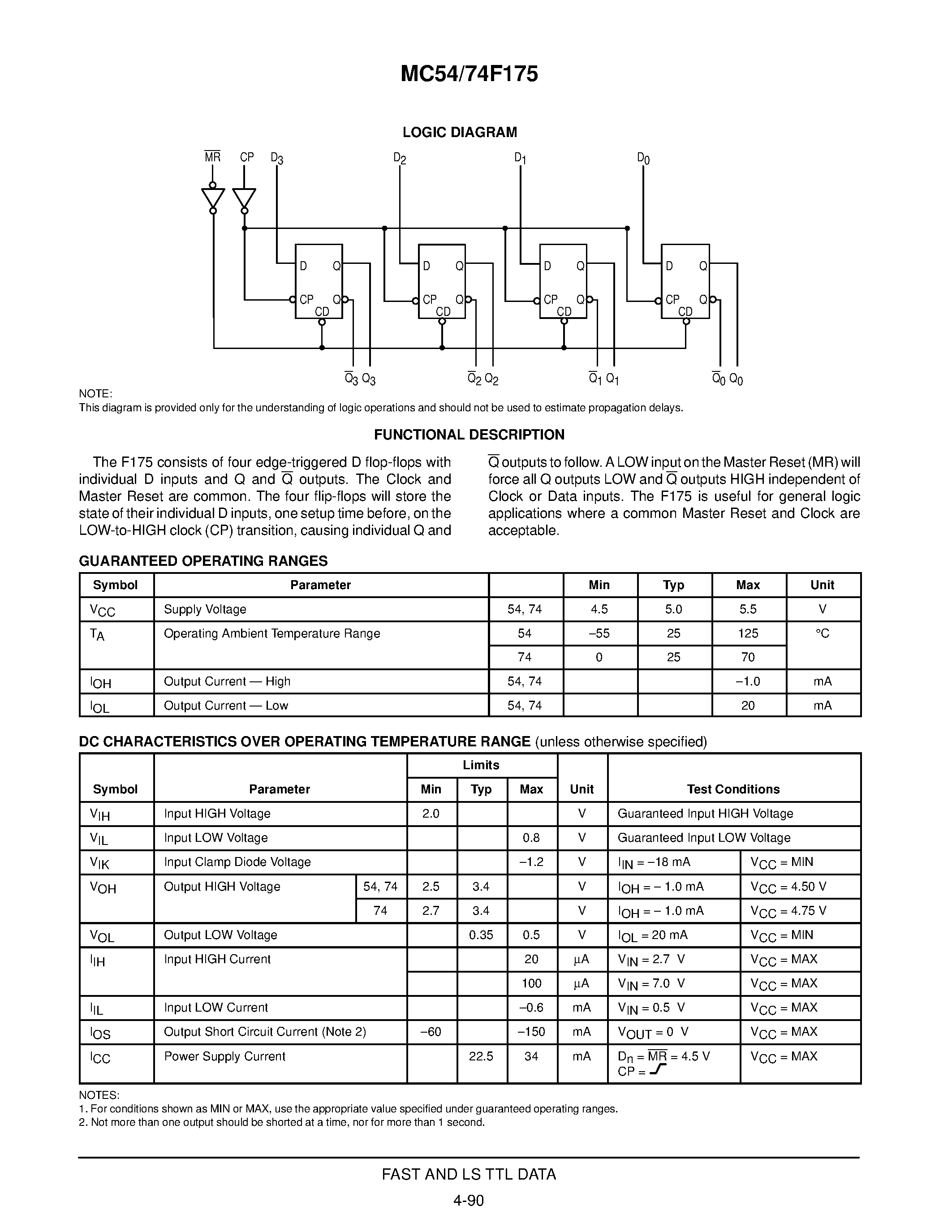 Даташит MC74F175 - QUAD D FLIP-FLOP FAST SCHOTTKY TTL страница 2