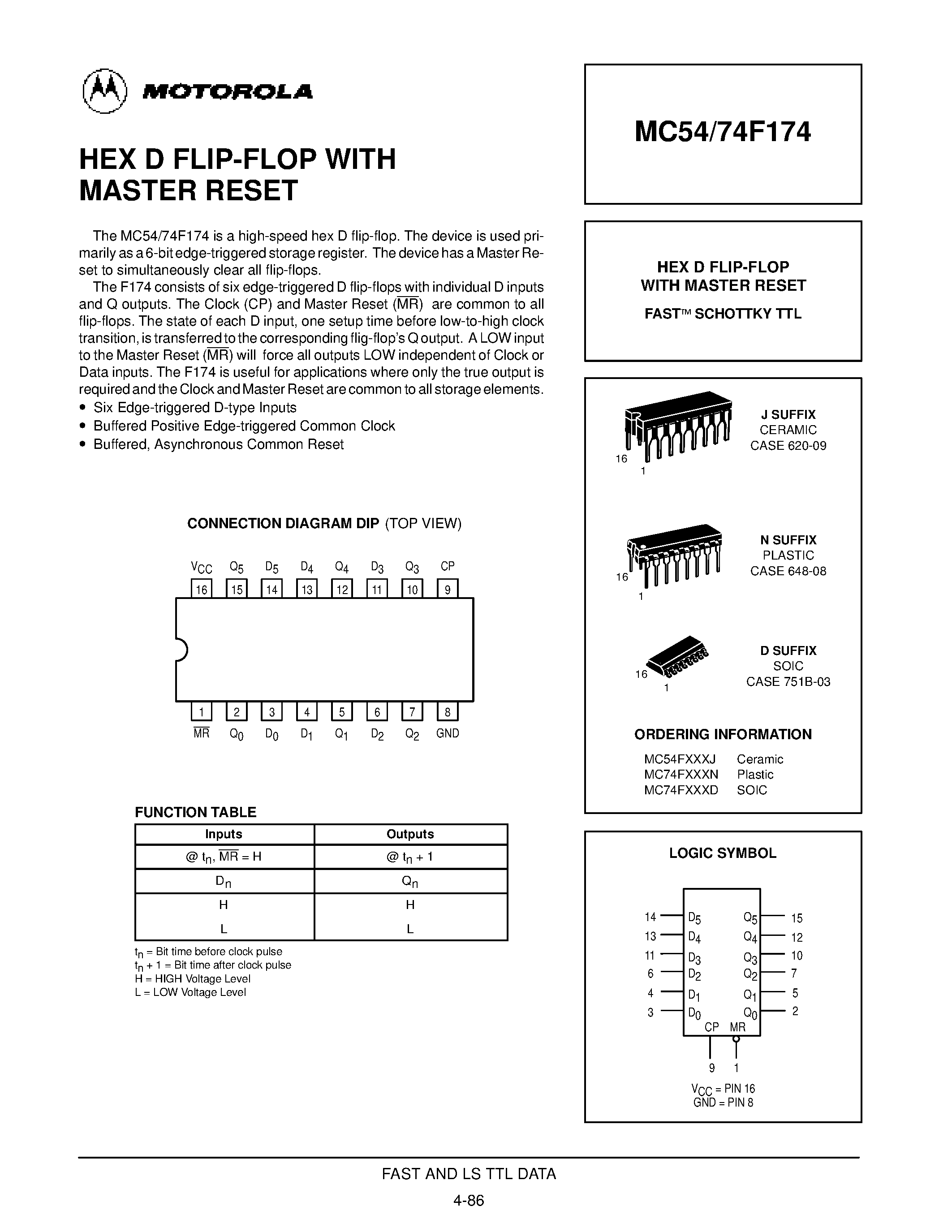 Даташит MC74F174 - HEX D FLIP-FLOP WITH MASTER RESET FAST SCHOTTKY TTL страница 1