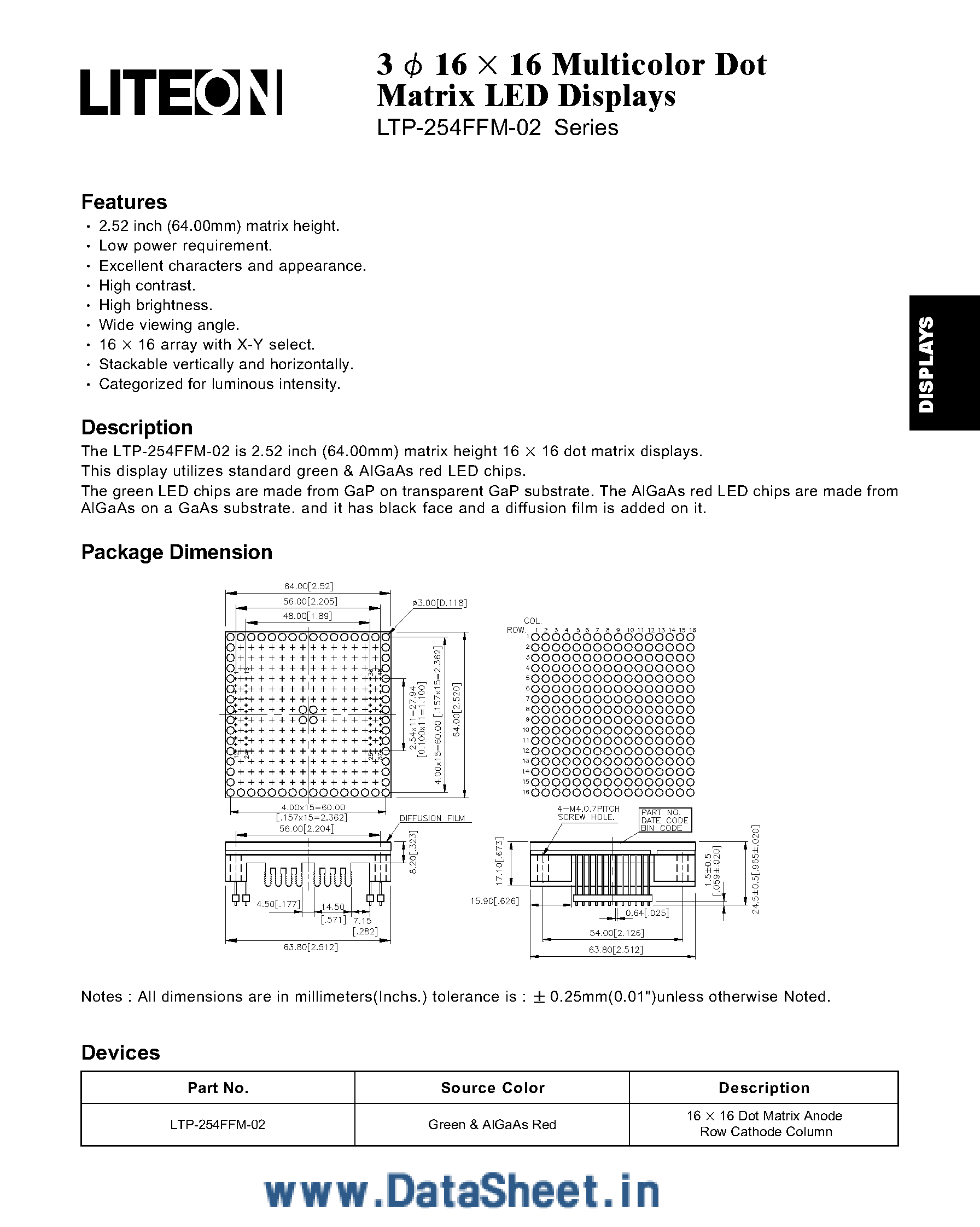 Даташит LTP-254FFM-02 - 16 x 16 Multicolor Dot Matrix LED Display страница 1