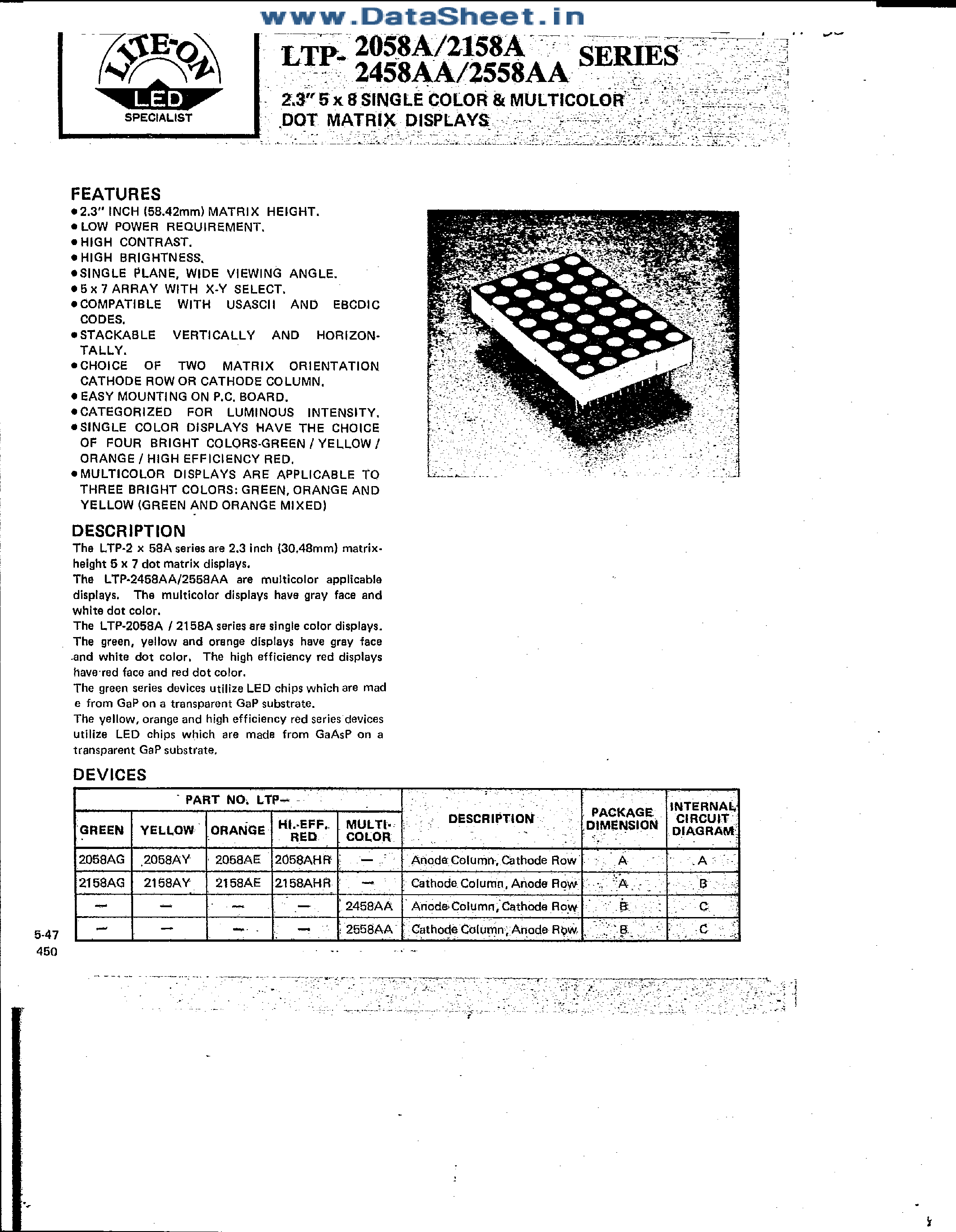 Datasheet LTP-2058A page 1 Datasheet LTP-2058A - (LTP-2058A/2158A/2458AA/2558AA) 5 x 8 Single Color & Multicolor Dot Matrix Displays page 1
