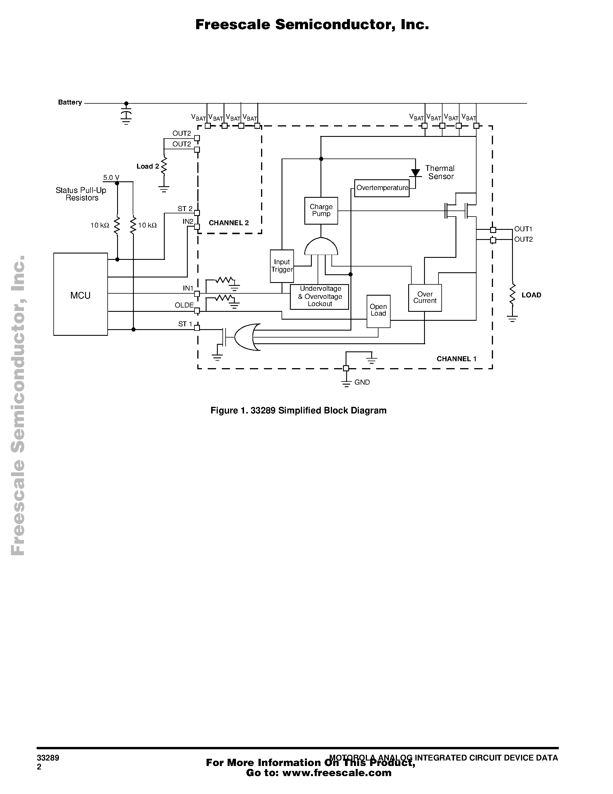 Datasheet MC33289 page 2 Datasheet MC33289 - Dual High-Side Switch page 2