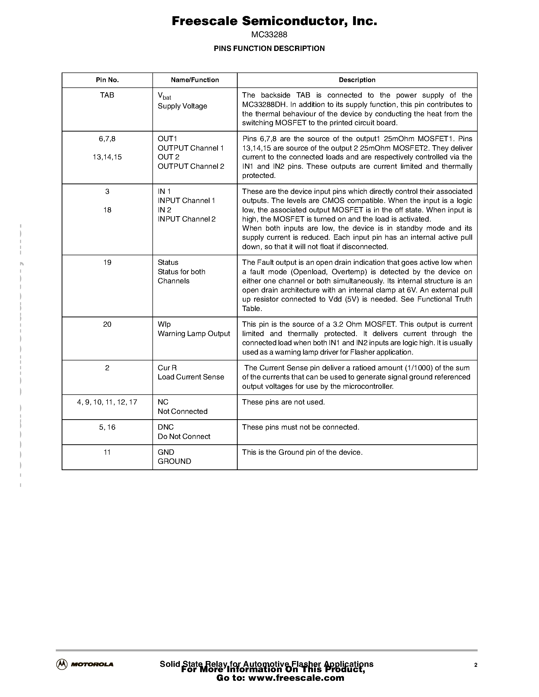 Datasheet MC33288 page 2 Datasheet MC33288 - Solid State Relay for Automotive Flasher Applications page 2