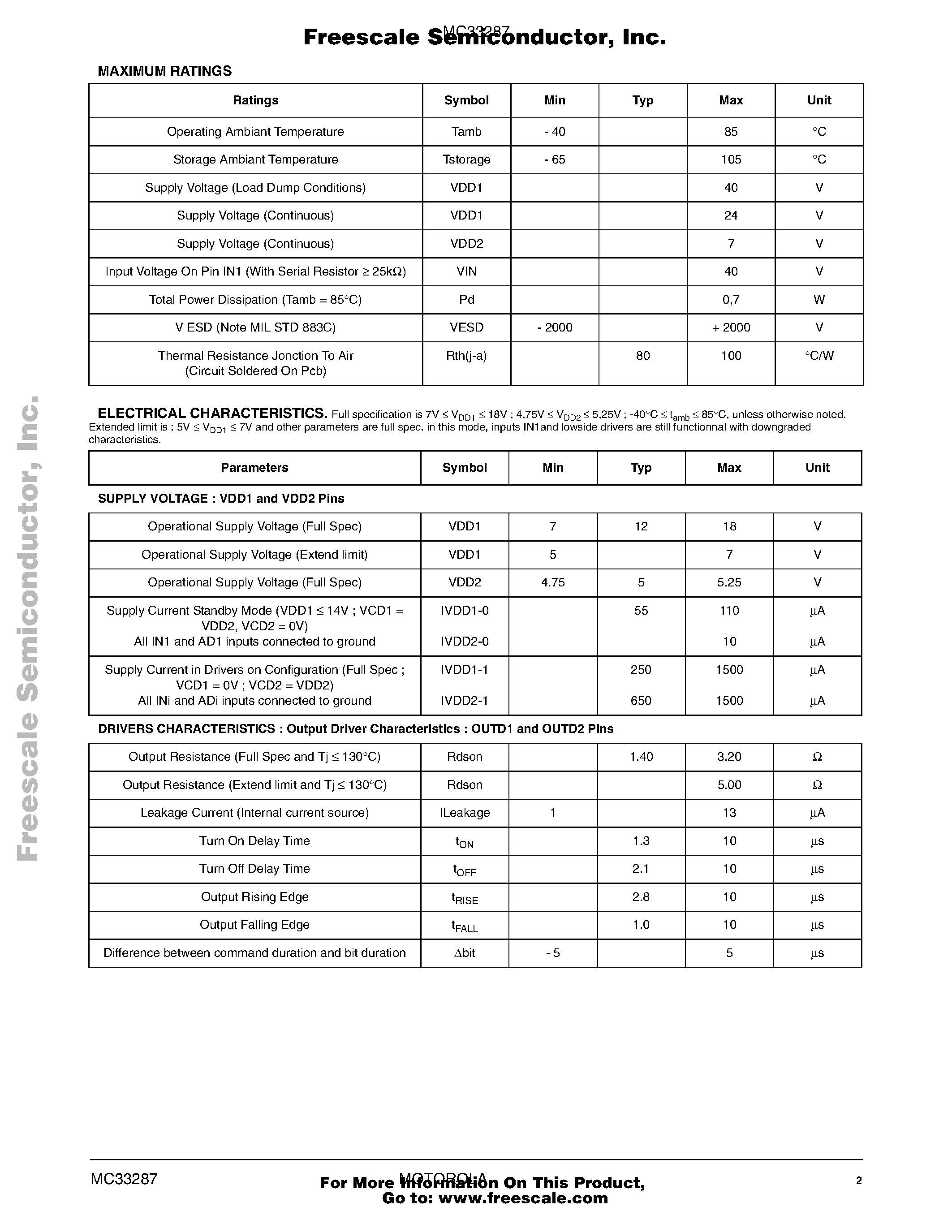 Datasheet MC33287 page 2 Datasheet MC33287 - Contact Monitoring and Dual Low Side Protected Driver page 2