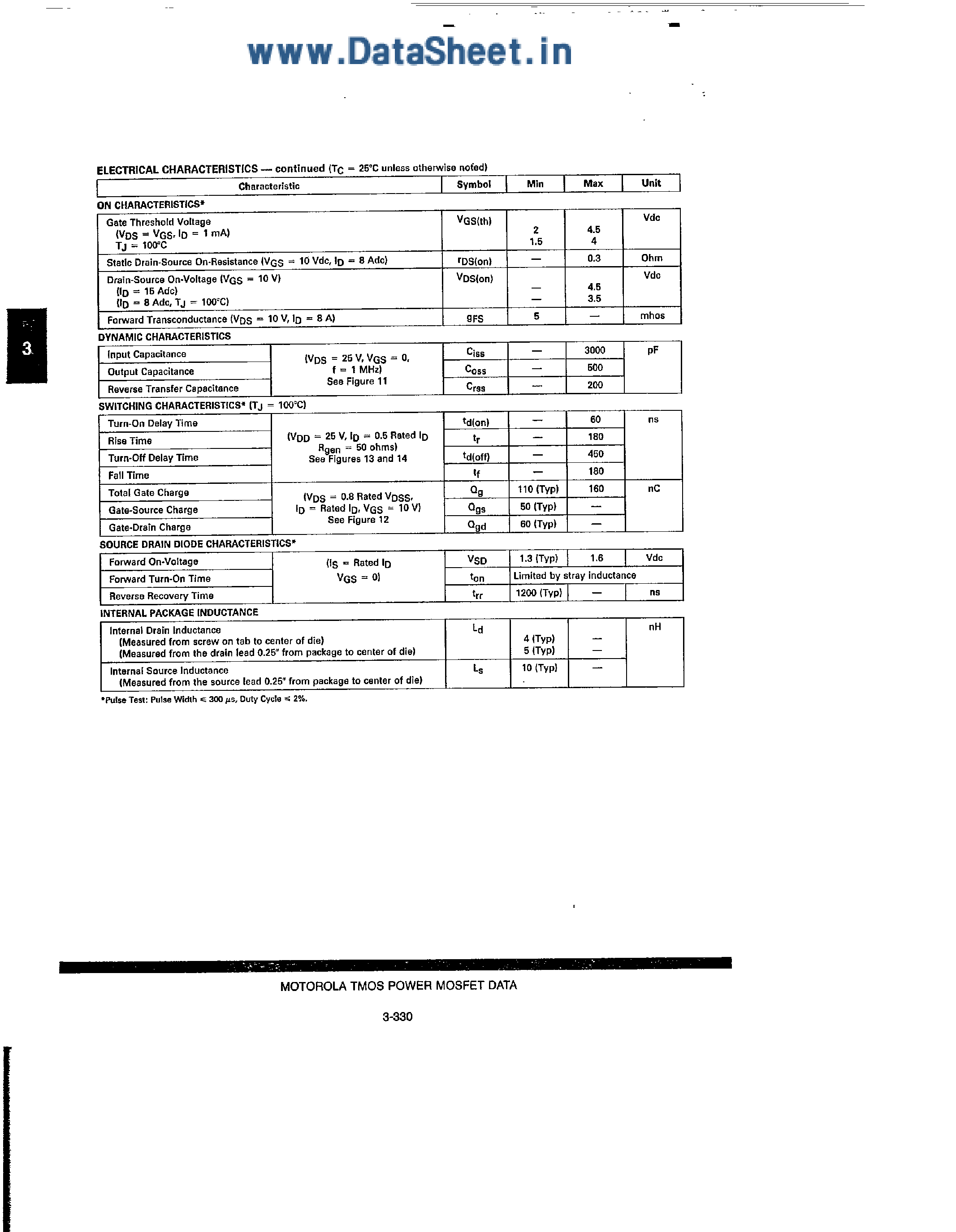 Datasheet MTH15N35 - (MTH15N35 / MTH15N40) N-Channel Enhancement-Mode Silicon Gate TMOS page 2