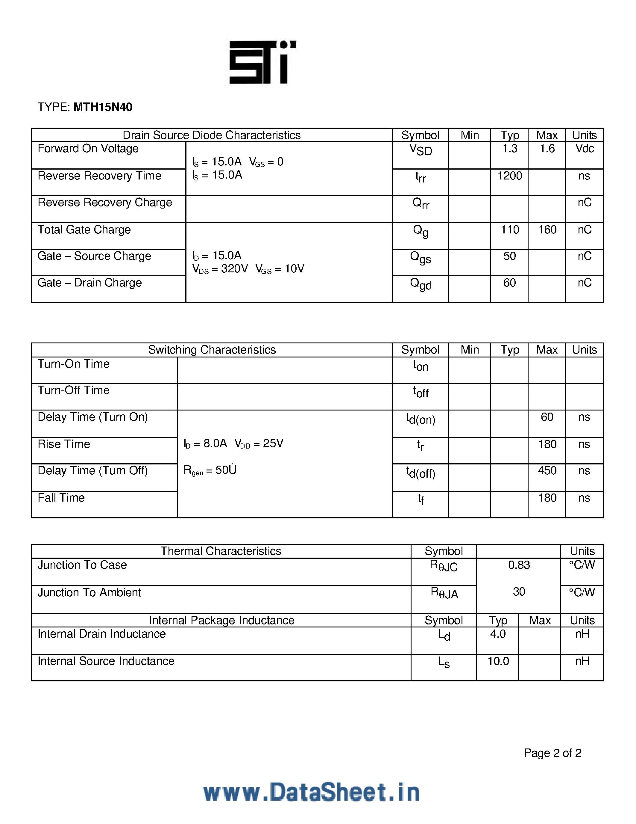 Datasheet MTH15N40 - High Voltage Power MOSFET N-Channel page 2