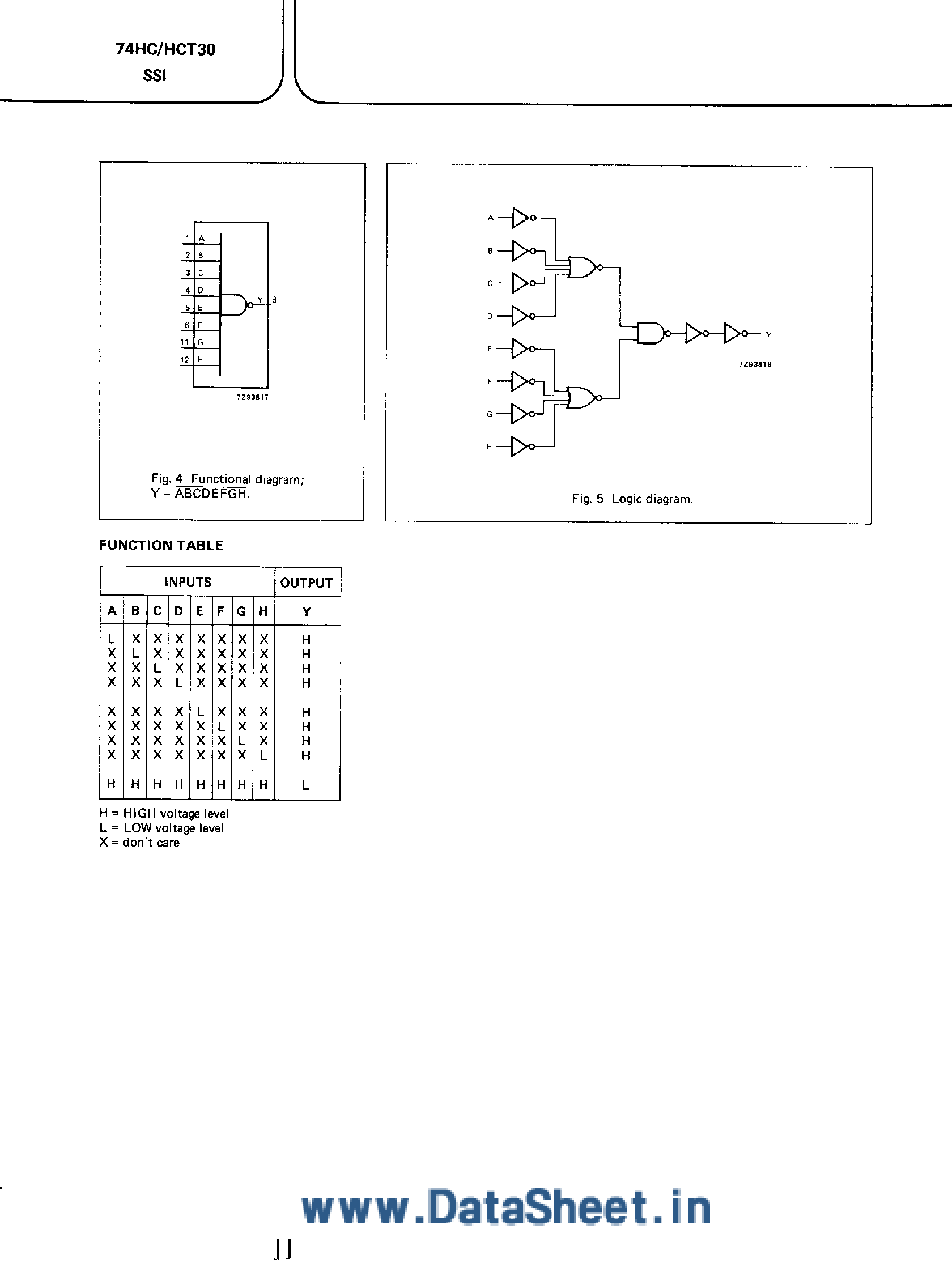 Даташит на микросхему 74HCT30 страница 2 Даташит 74HCT30 - 8-Input NAND Gate страница 2