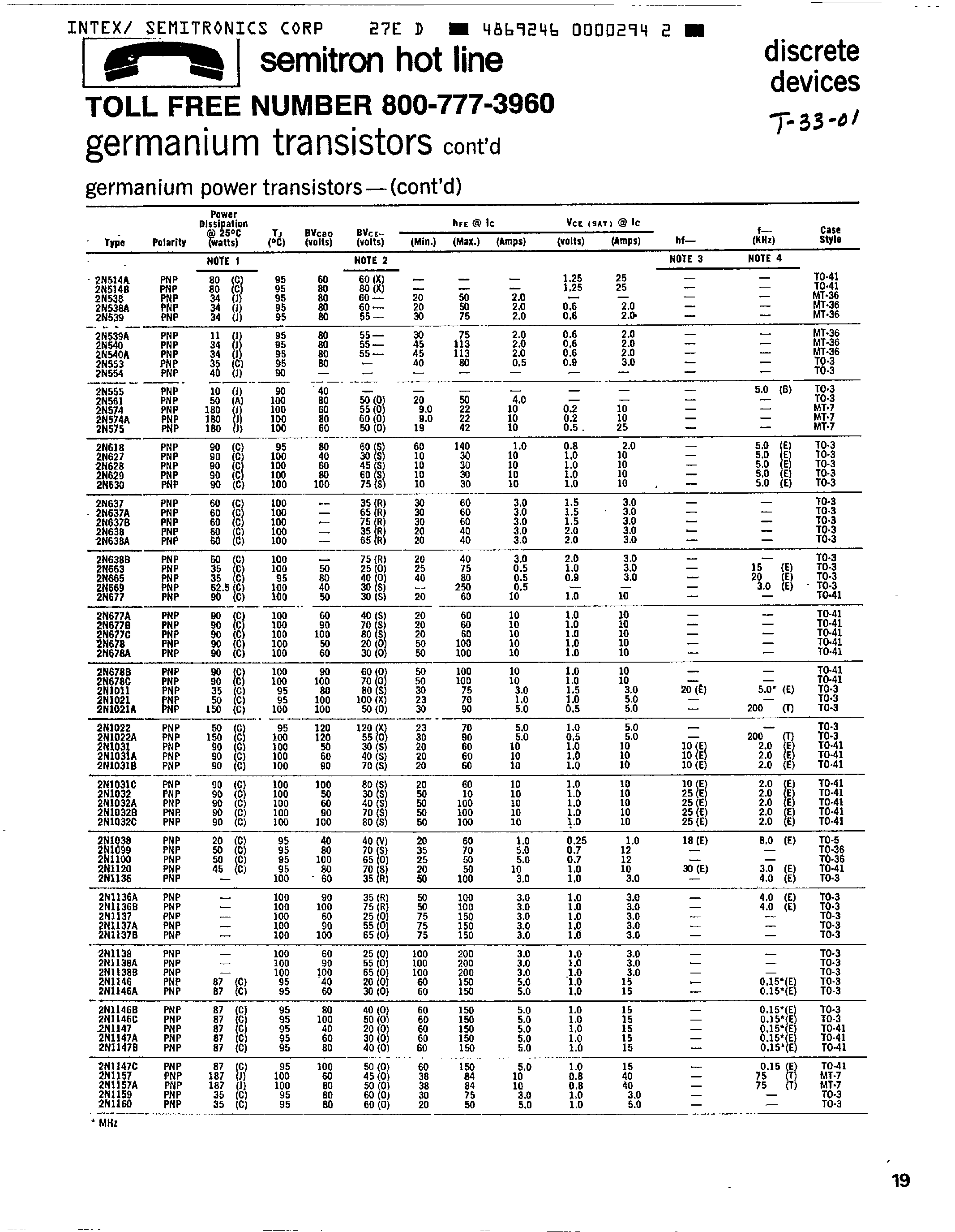 Даташит 2N1011 - Germanium Transistors страница 2