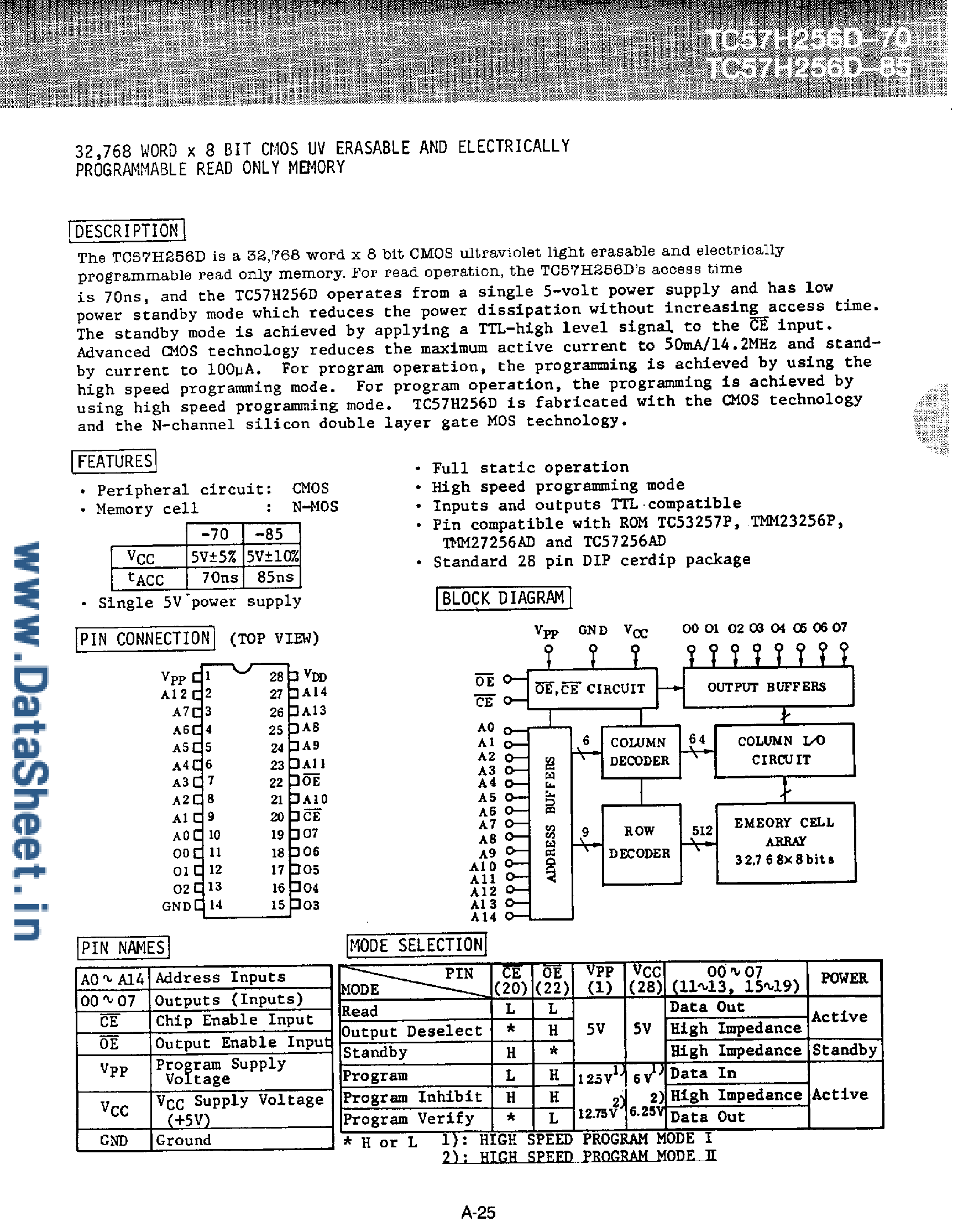 Datasheet TC57256AD page 1 Datasheet TC57256AD - 32768 x 8-Bit CMOS UV Erasable and Electrically Programmable ROM page 1