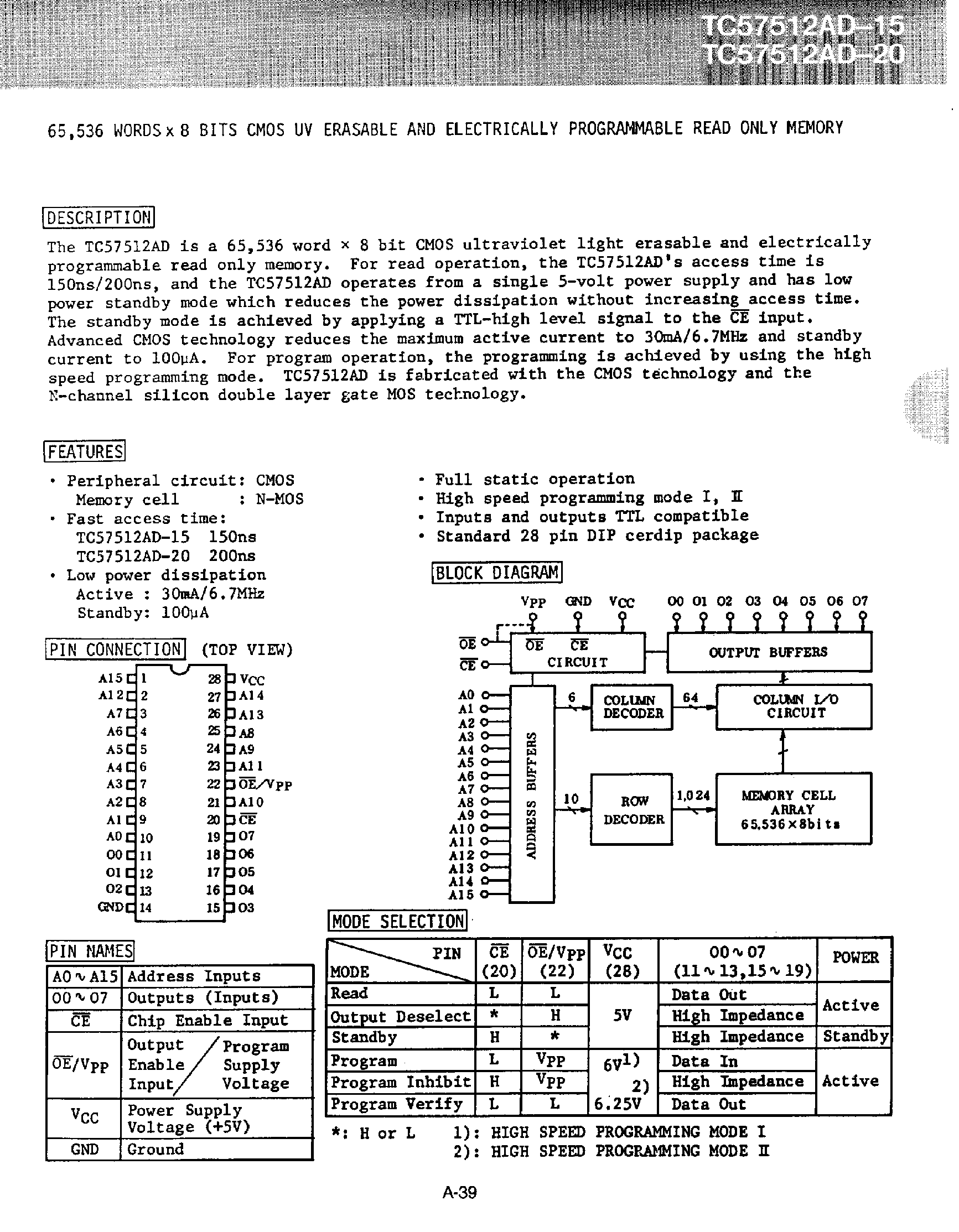 Datasheet TC57512AD-15 - 65536 WORDS x 8 BITS CMOS UV ERASABLE AND ELECTRICALLY PROGRAMMABLE READ ONLY MEMORY page 1