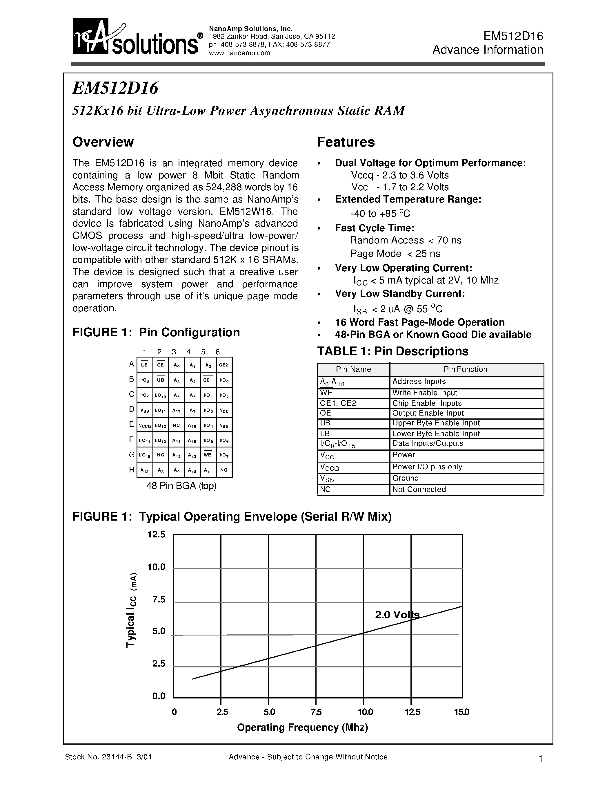 Даташит EM512D16 - 512K x 16-Bit Ultra-Low Power Asynchronous SRAM страница 1