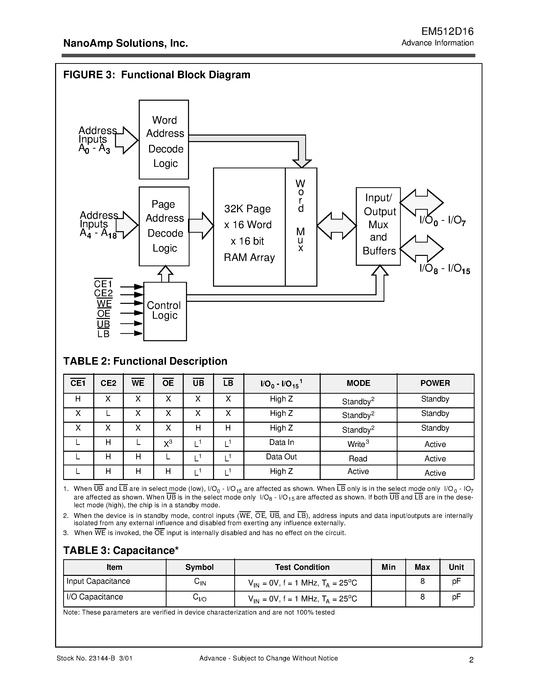 Даташит EM512D16 - 512K x 16-Bit Ultra-Low Power Asynchronous SRAM страница 2