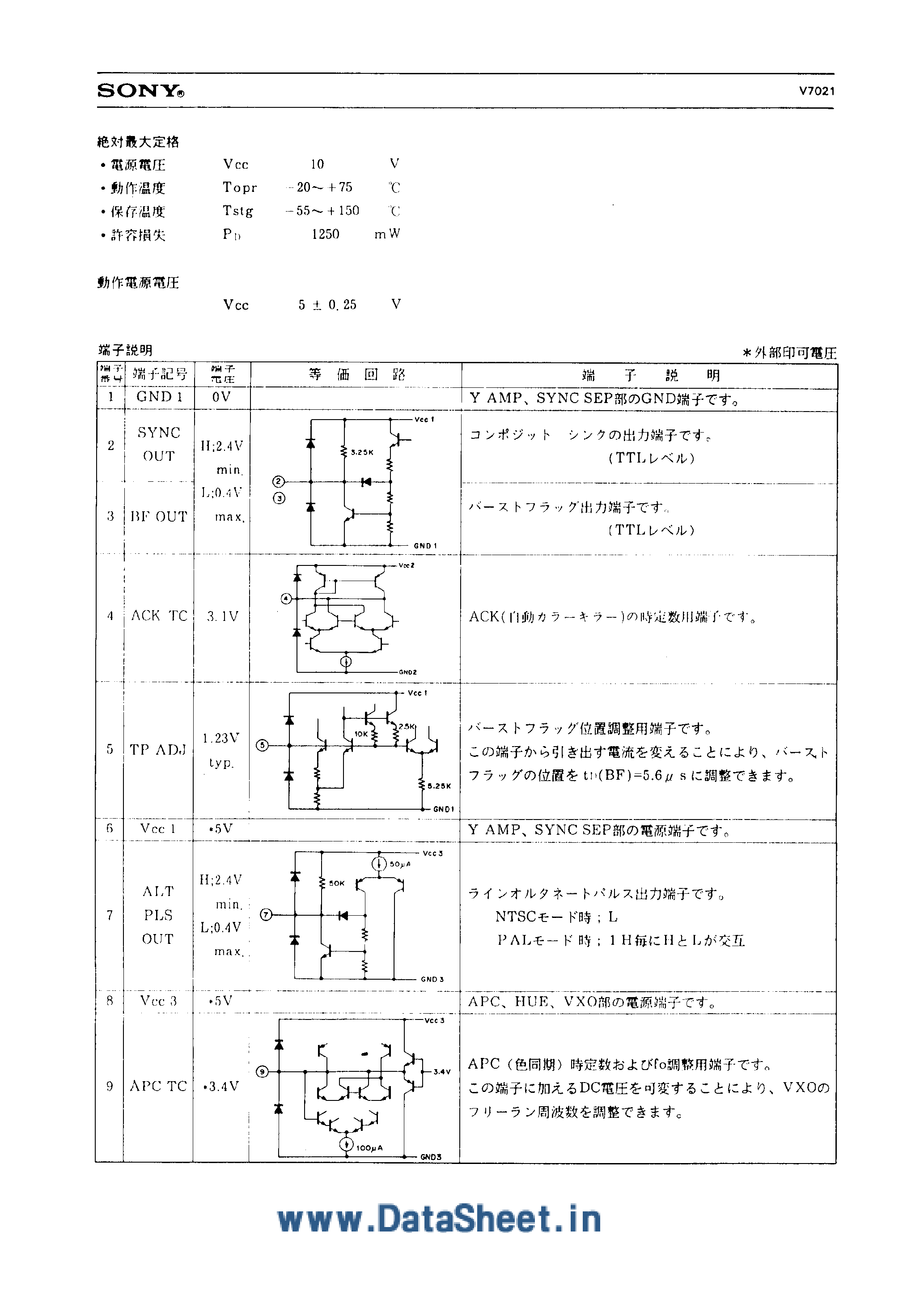 Даташит на микросхему CXA1621S страница 2 Даташит CXA1621S - (CXA1621S / CXAV7021) NTSC / PAL страница 2