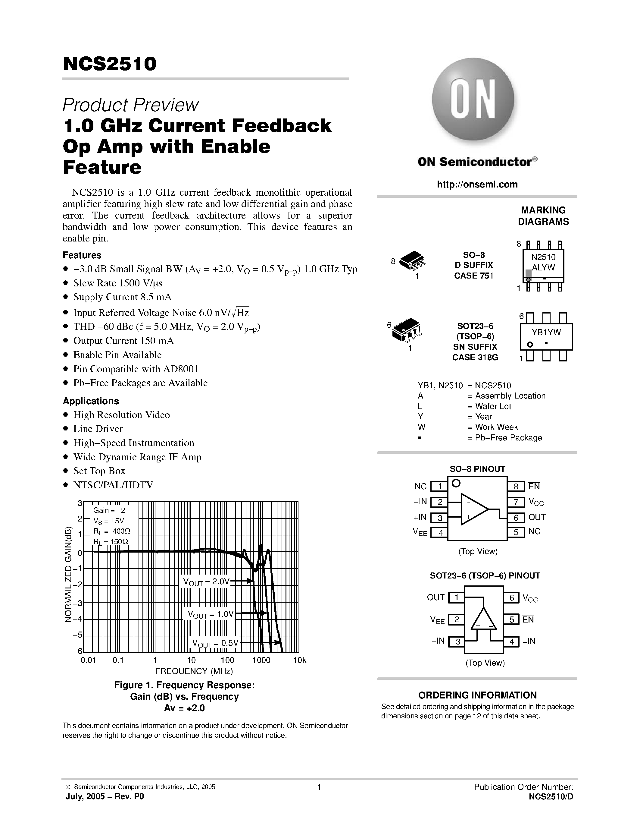 Datasheet NCS2510 - 1.0 GHz Current Feedback Op Amp with Enable Feature page 1