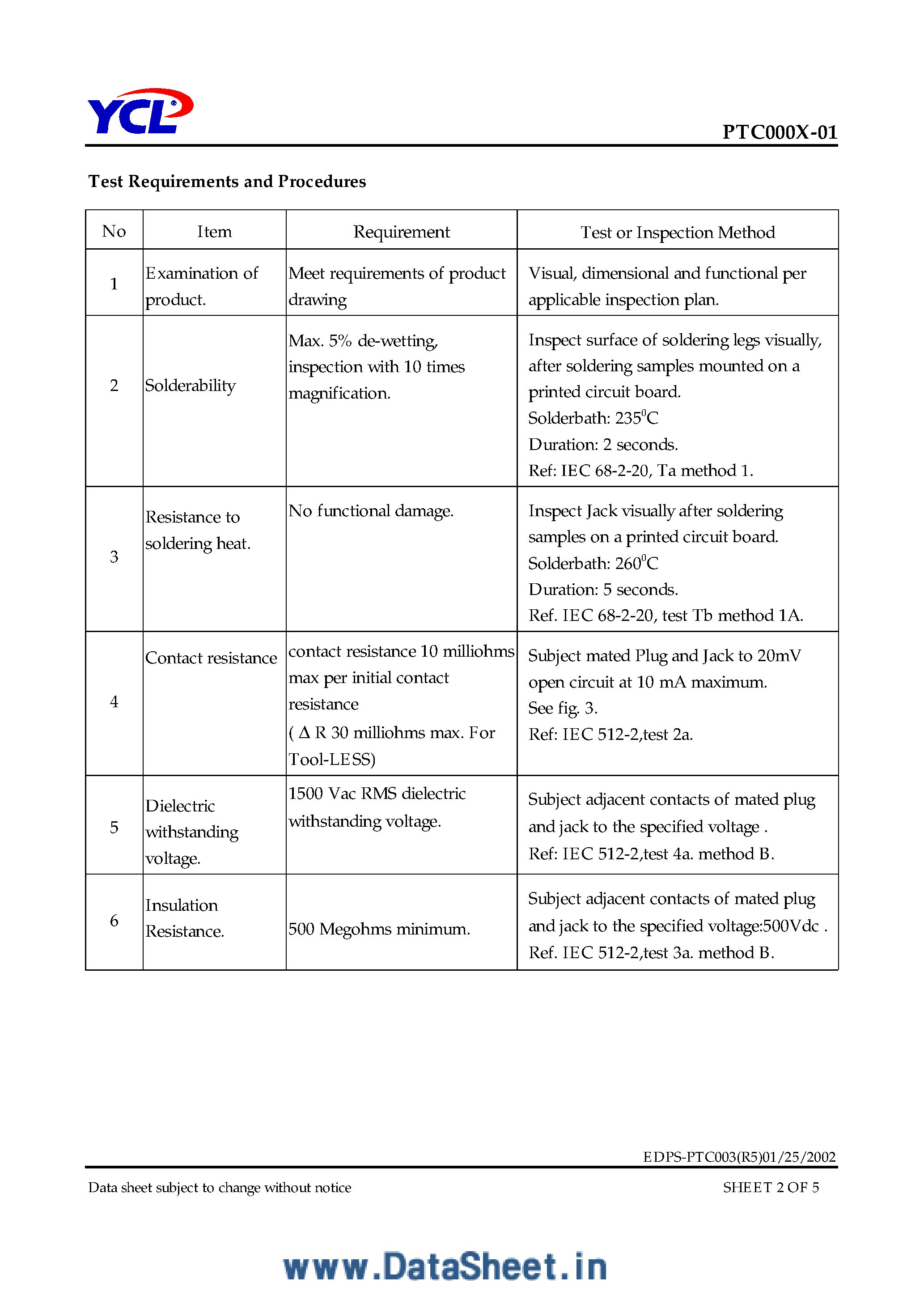 Datasheet PTC000x-01 - LAN 10/100 Base T Low Profile Rj45 Jack page 2