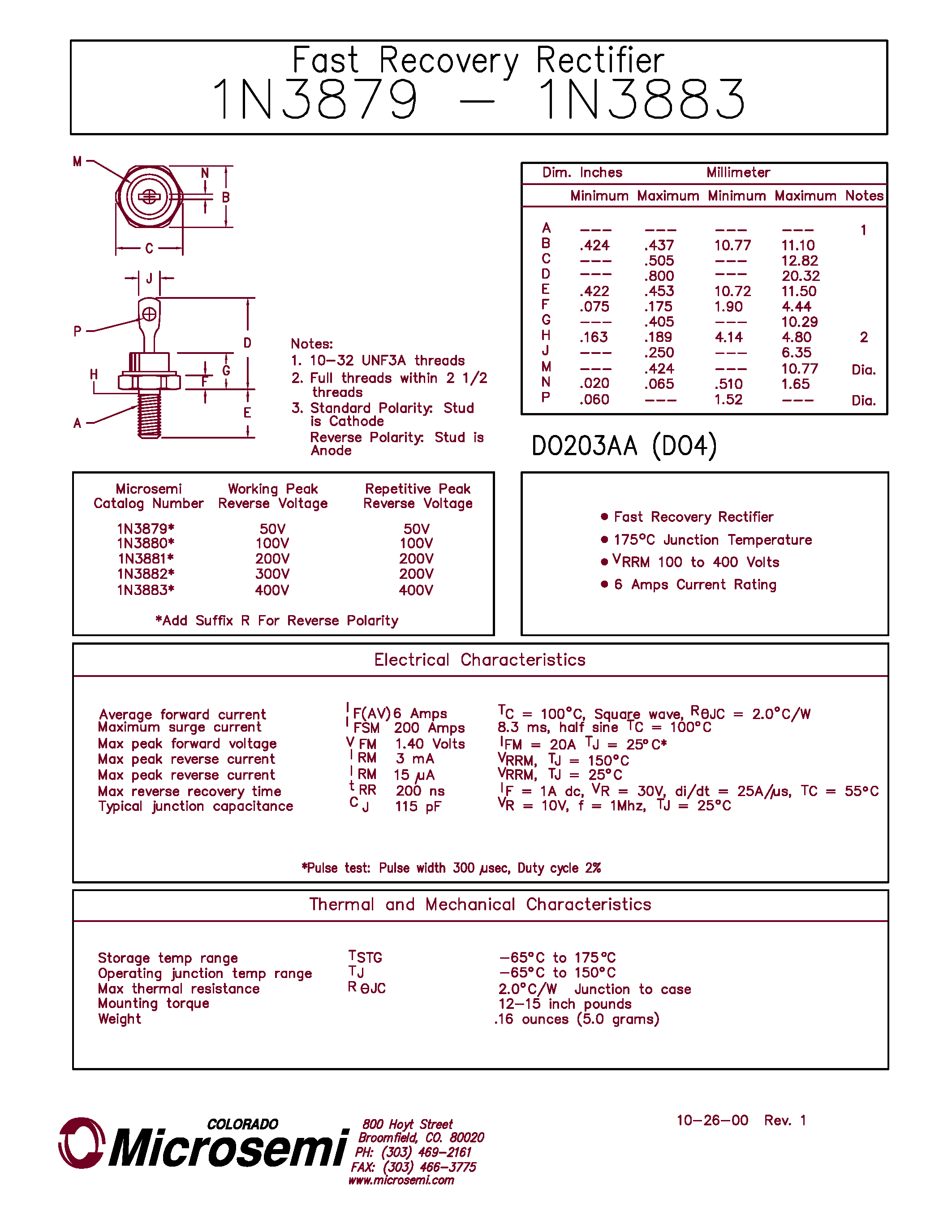 Даташит 1N3879 - (1N3879 - 1N3883) Fast Recovery Rectifier страница 1