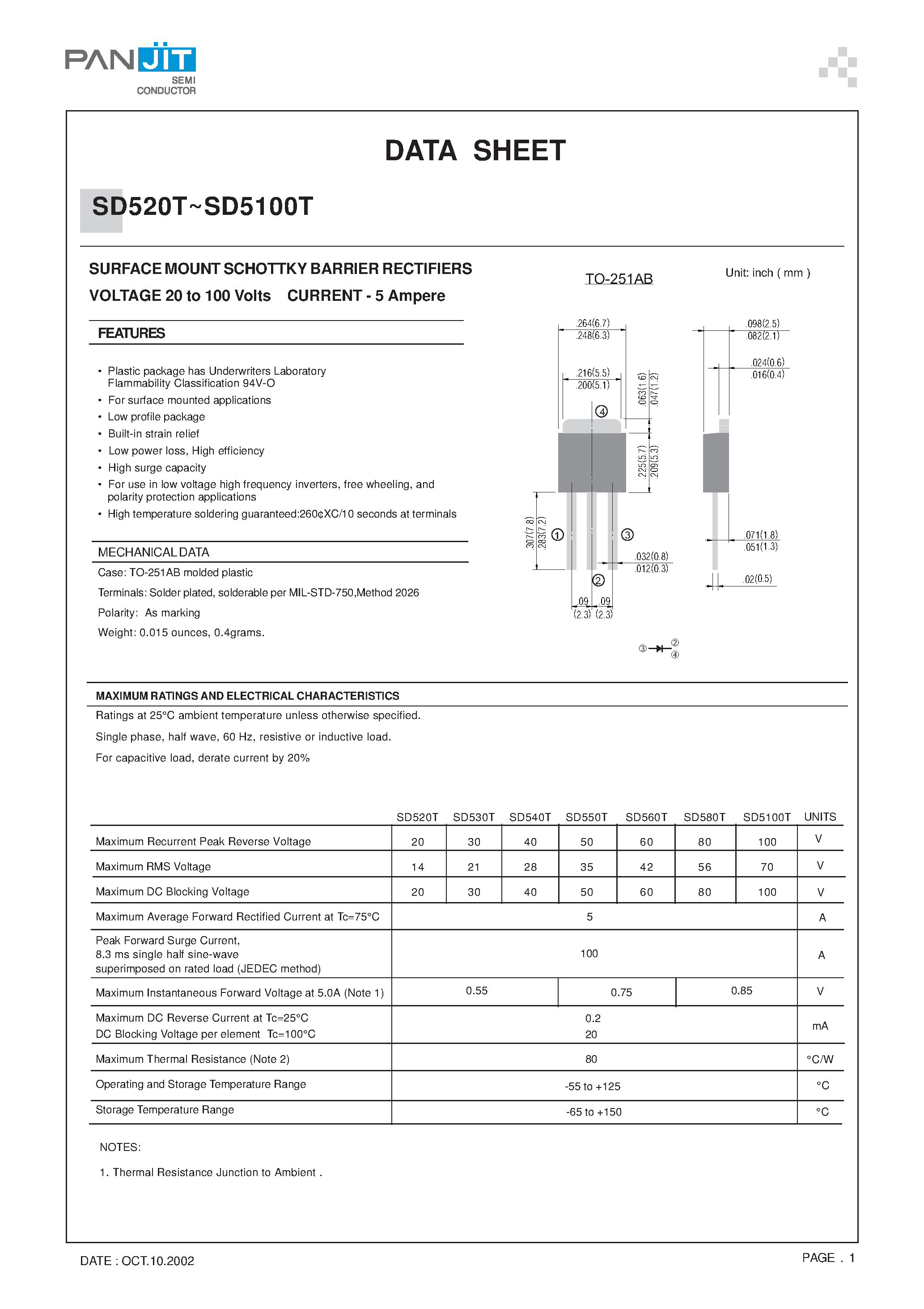 Datasheet SD5100T - (SD520T - SD5100T) SURFACE MOUNT SCHOTTKY BARRIER RECTIFIERS page 1