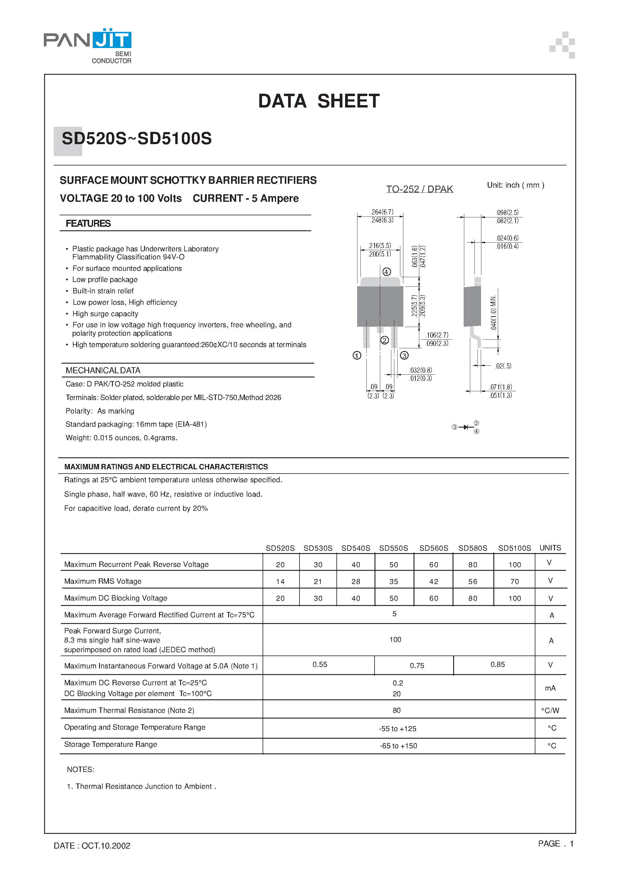 Datasheet SD5100S page 1 Datasheet SD5100S - (SD520S - SD5100S) SURFACE MOUNT SCHOTTKY BARRIER RECTIFIERS page 1