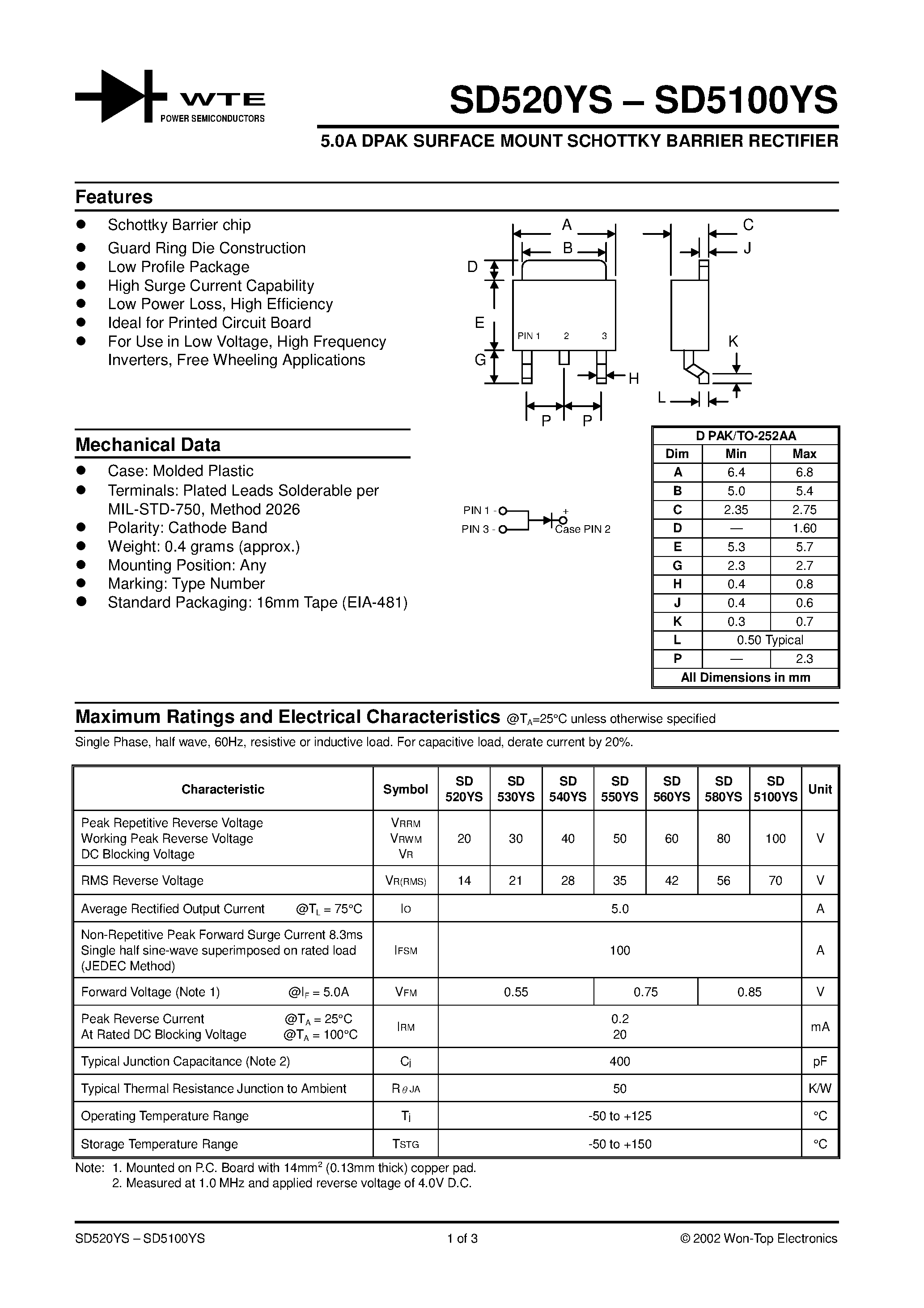 Datasheet SD5100YS - (SD520YS - SD5100YS) 5.0A DPAK SURFACE MOUNT SCHOTTKY BARRIER RECTIFIER page 1