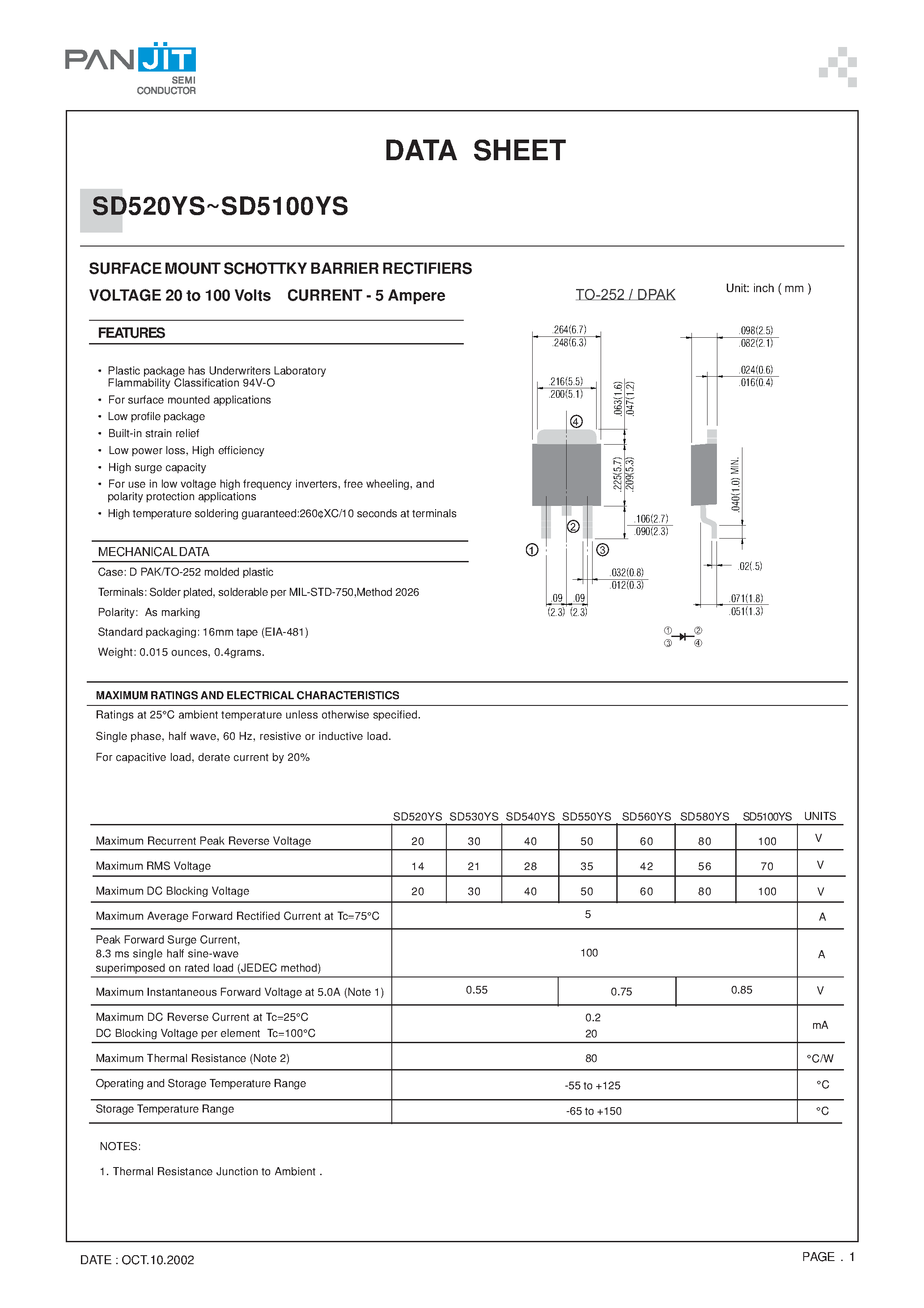 Datasheet SD5100YS page 1 Datasheet SD5100YS - (SD520YS - SD5100YS) SURFACE MOUNT SCHOTTKY BARRIER RECTIFIERS page 1