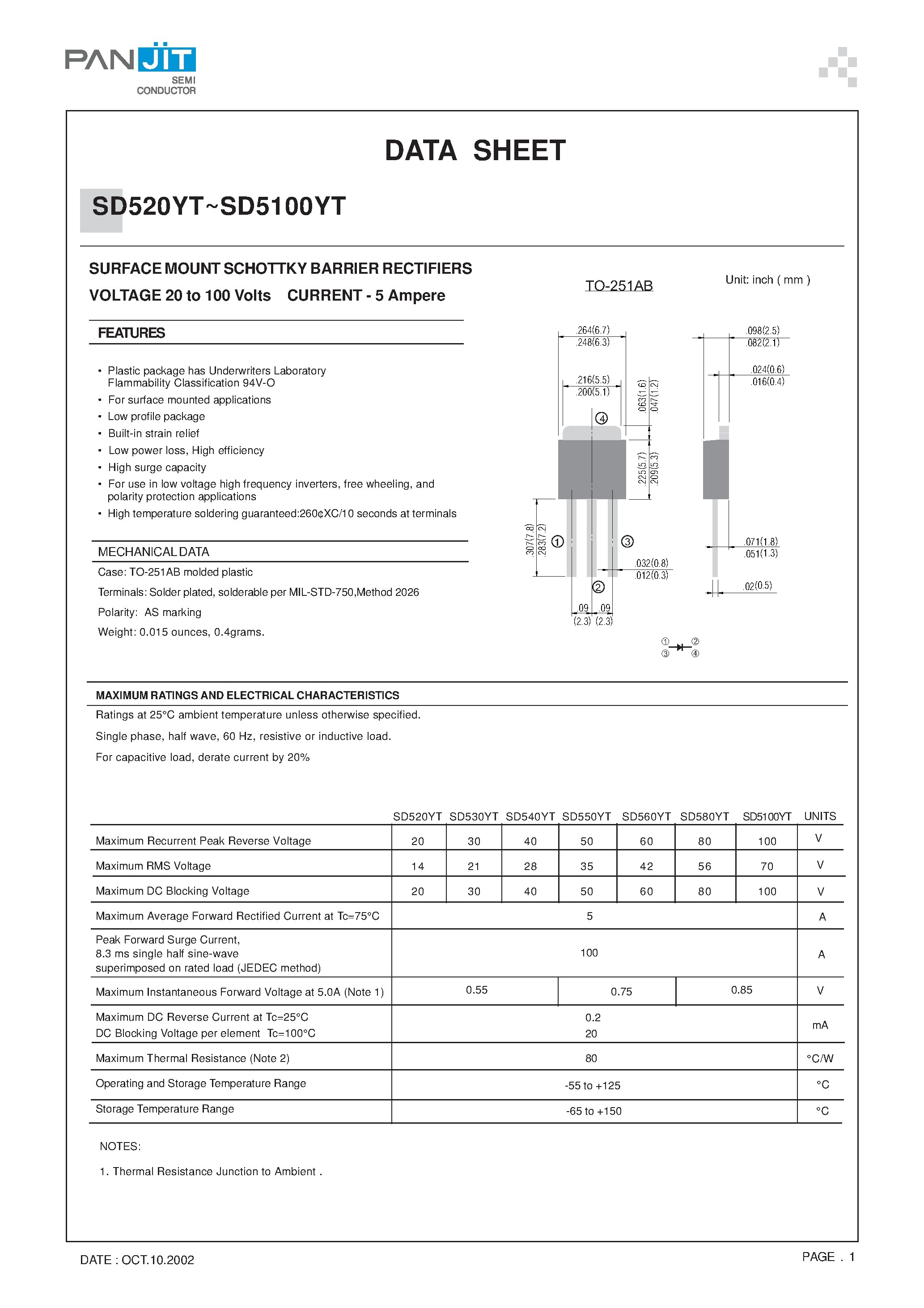 Datasheet SD5100YT page 1 Datasheet SD5100YT - (SD520YT - SD5100YT) SURFACE MOUNT SCHOTTKY BARRIER RECTIFIERS page 1