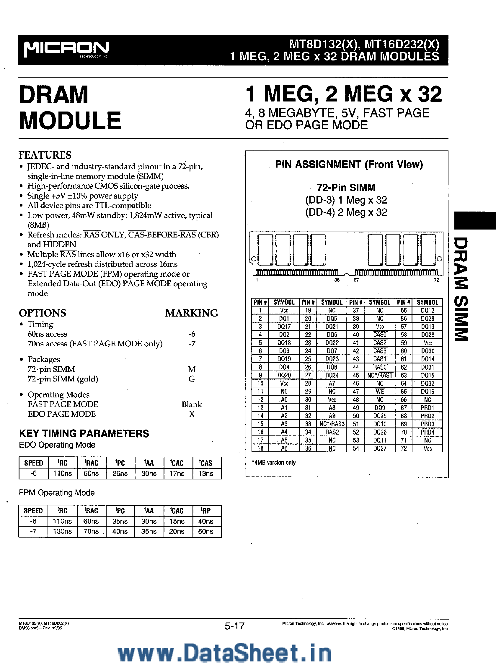 Datasheet MT8D132x page 1 Datasheet MT8D132x - 1 Meg / 2 Meg x 32 DRAM Module page 1