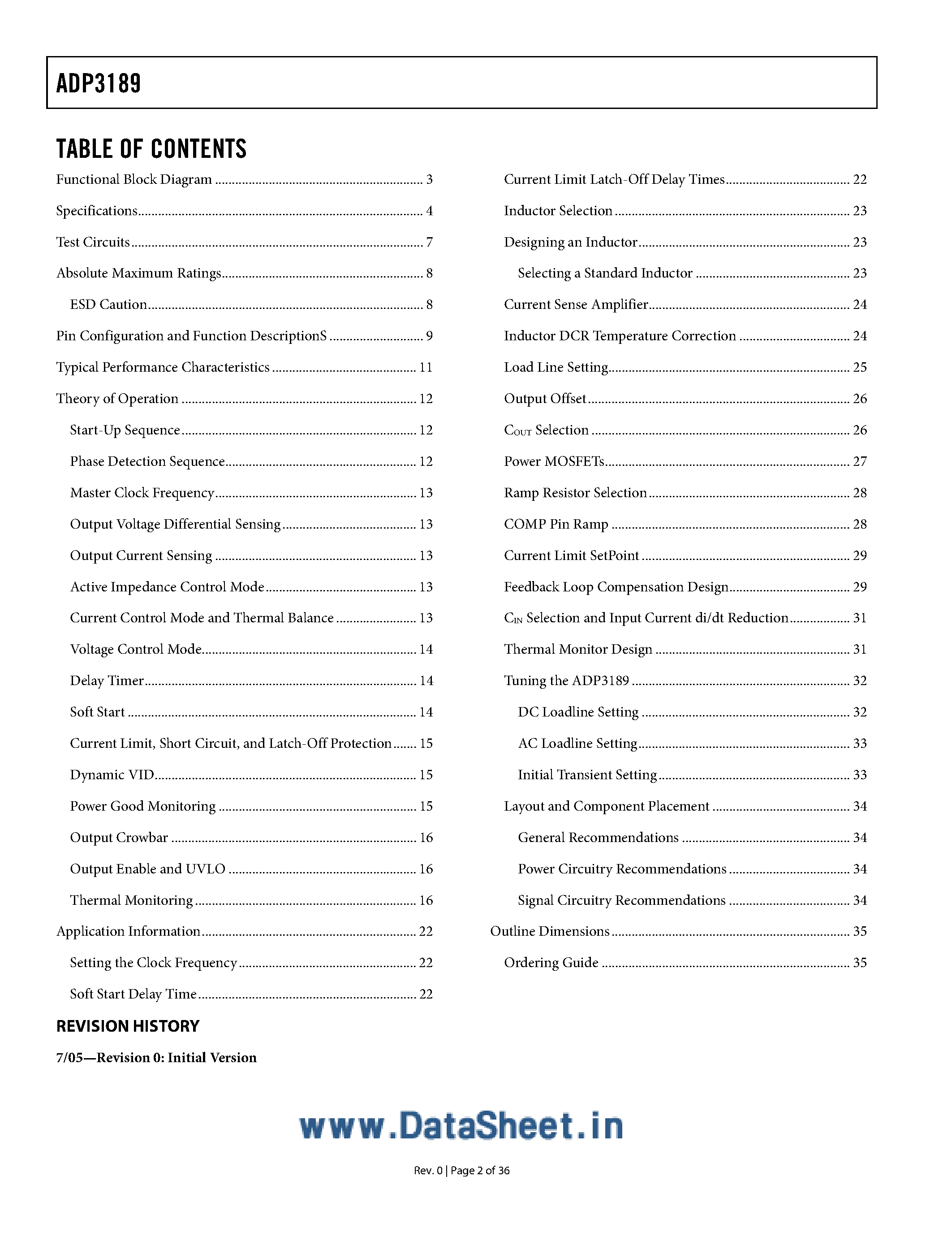 Datasheet ADP3189 - Synchronous Buck Controller page 2