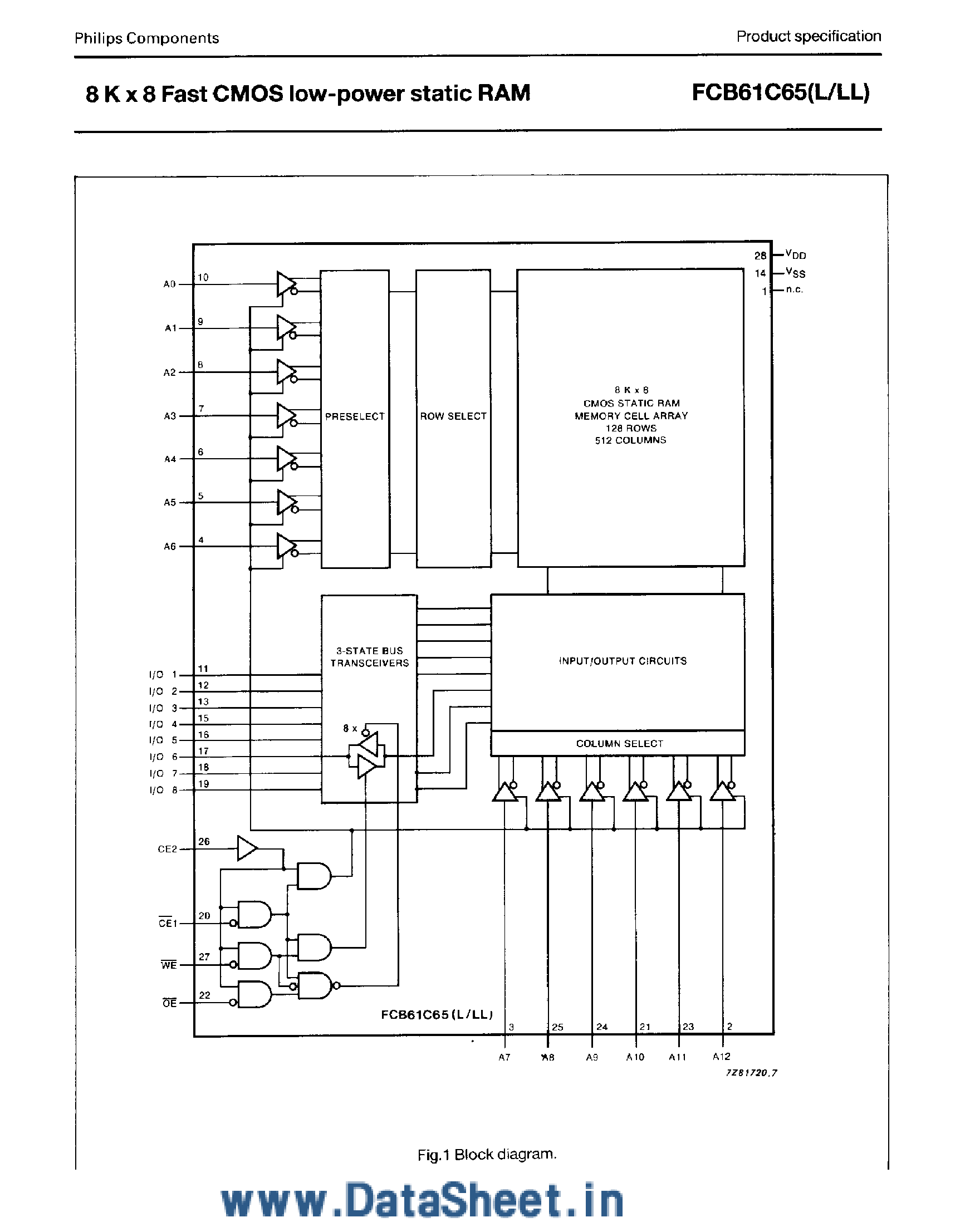 Даташит на микросхему FCB61C65 страница 2 Даташит FCB61C65 - 8K x 8 Fast CMOS Low-Power SRAM страница 2