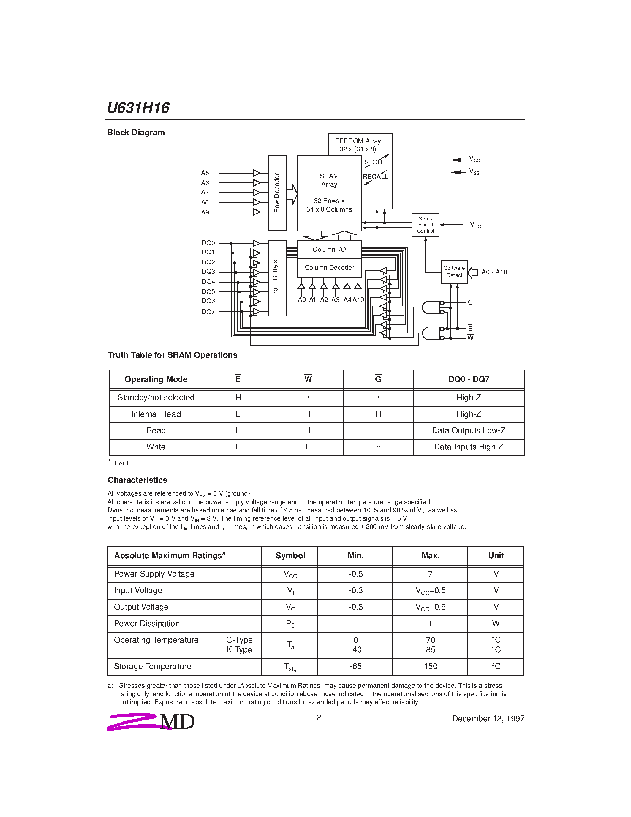 Даташит U631H16 - SOFTSTORE 2K X 8 NVSRAM страница 2