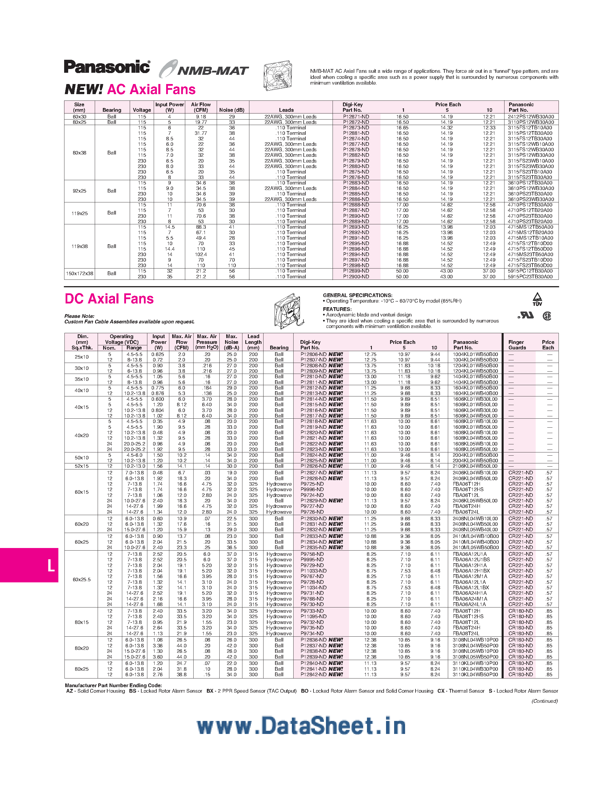 Datasheet 4710PS23TB20A00 - AC Axial Fans page 1