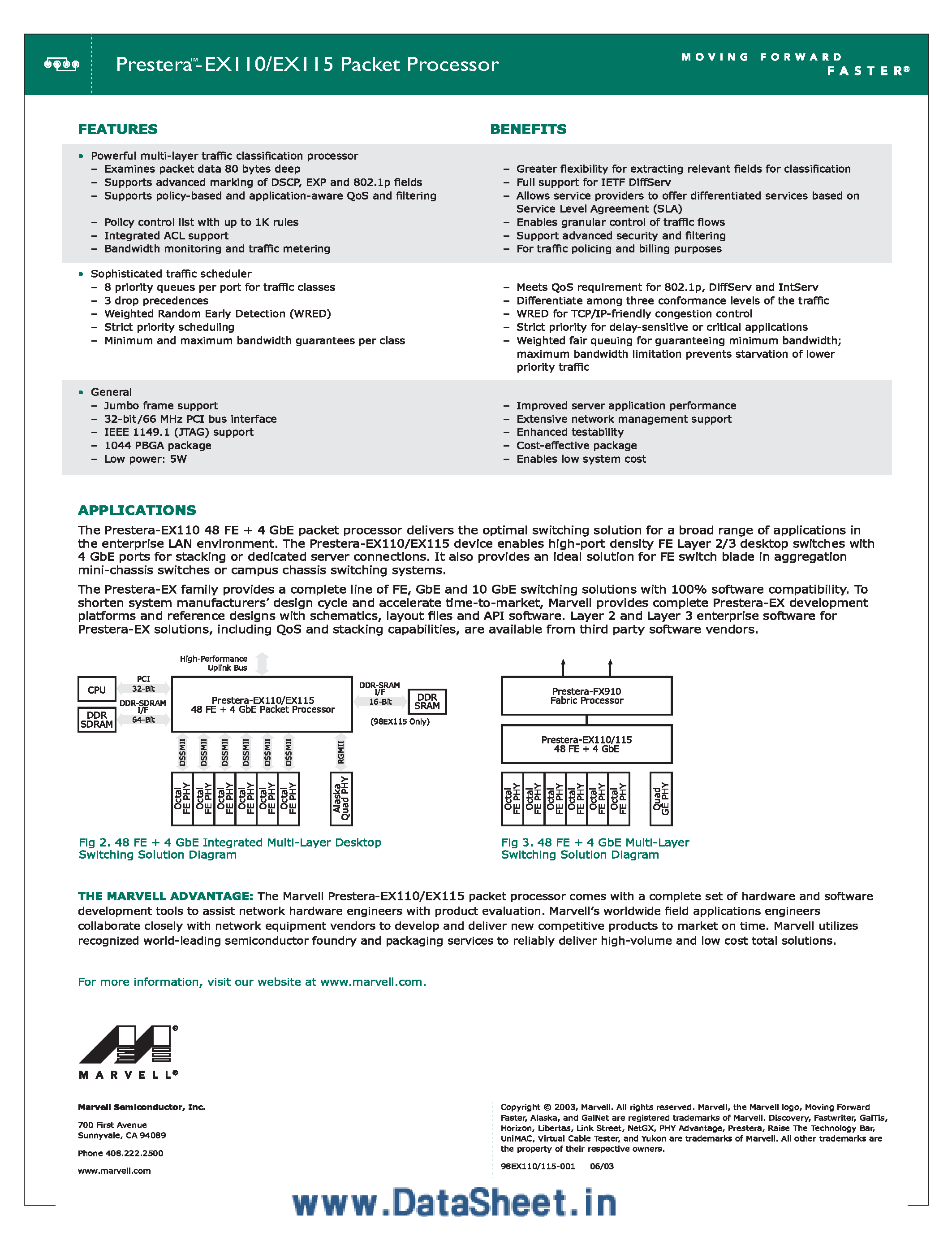 Datasheet 98EX110 - (98EX115 / 98EX110) 48 FE + 4 GbE Packet Processor page 2