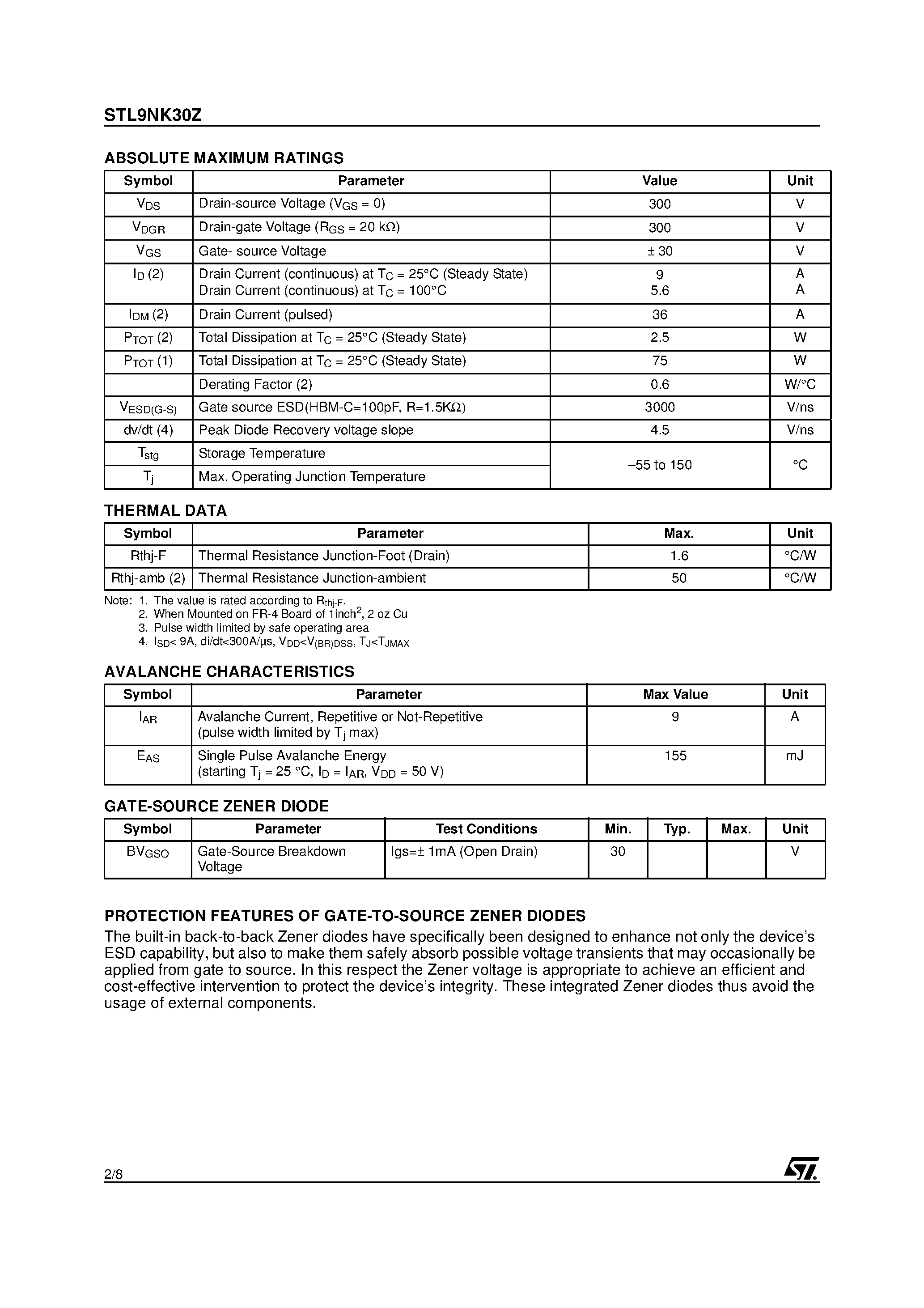 Datasheet STL9NK30Z - N-CHANNEL Power MOSFET page 2