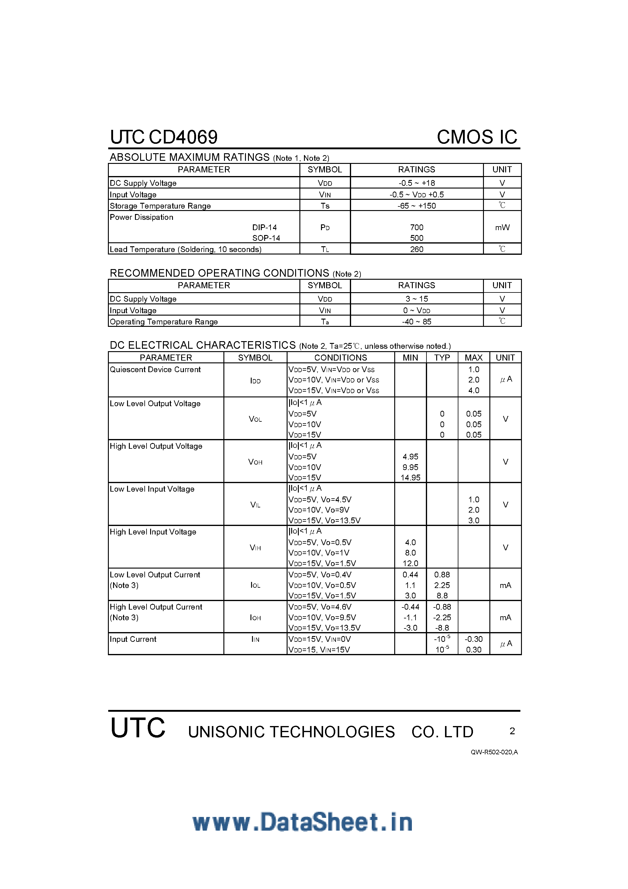 Даташит CD4069 - Inverter Circuits страница 2
