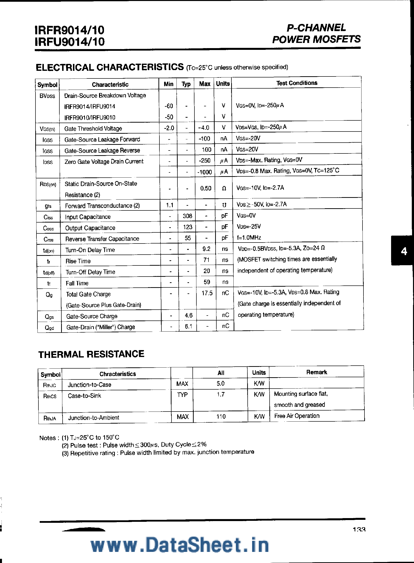 Datasheet IRFR9010 - (IRFR9010/14 / IRFU9010/14) P-Channel Power MOSFET page 2