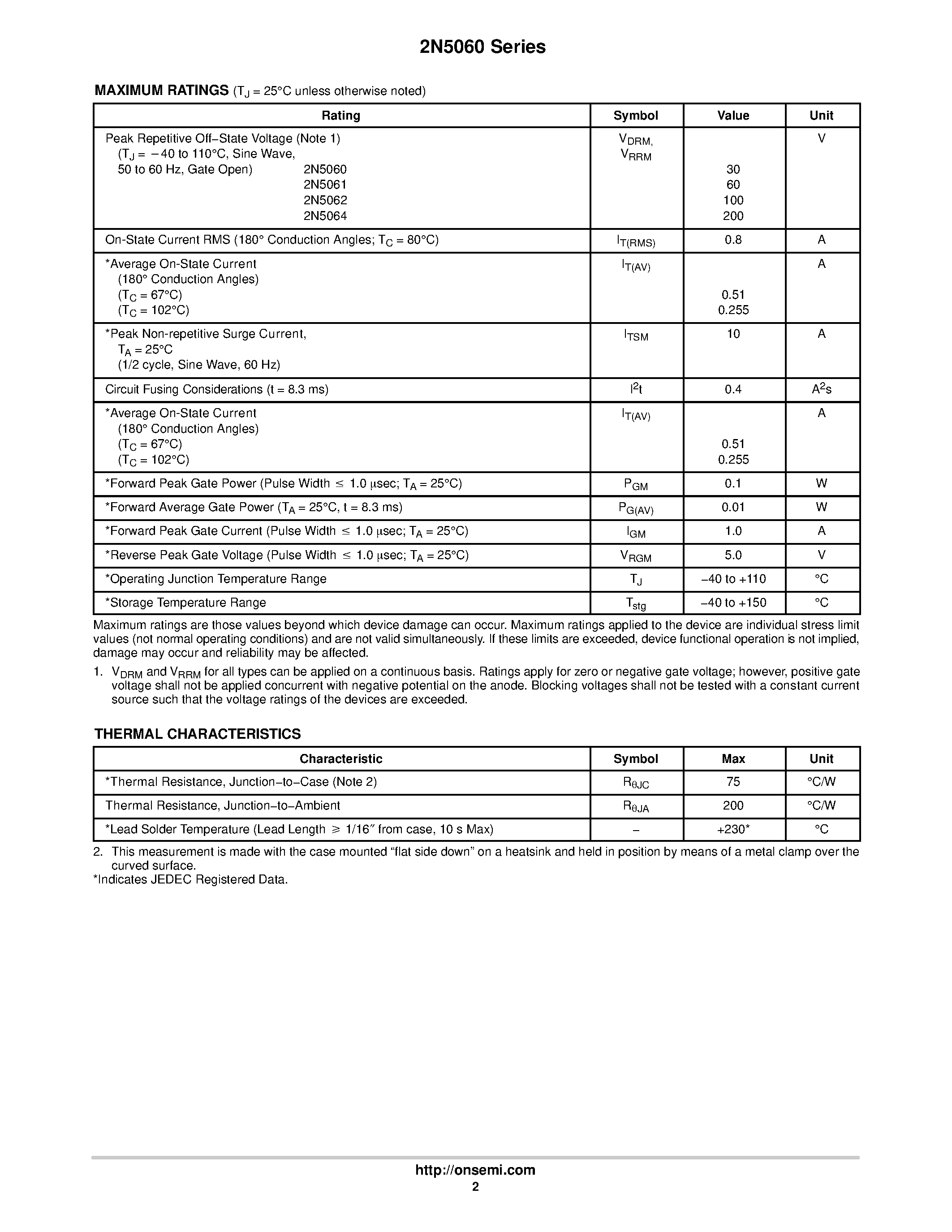 Datasheet 2N5060 page 2 Datasheet 2N5060 - (2N5060 - 2N5064) Sensitive Gate Silicon Controlled Rectifiers page 2