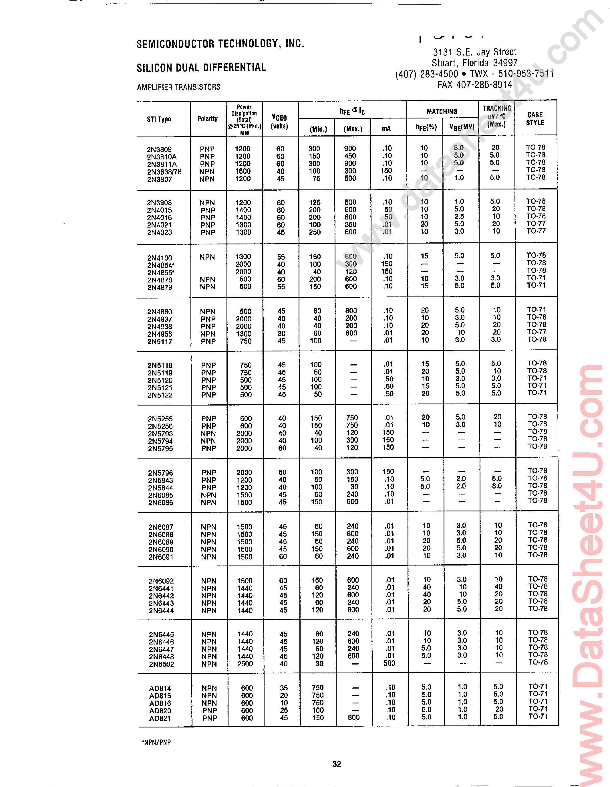 Datasheet 2N3907 - SILICON DUAL DIFFERNTIAL AMPLIFIER TRANSISTORS page 1